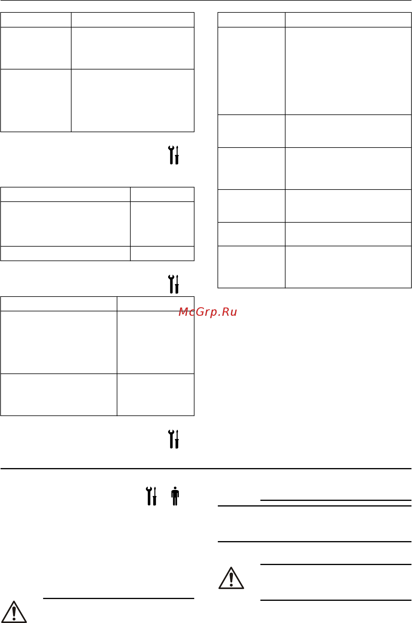 Lowara ESHS 65-160/11A/P45RSNA [88/388] Uerfarne brugere