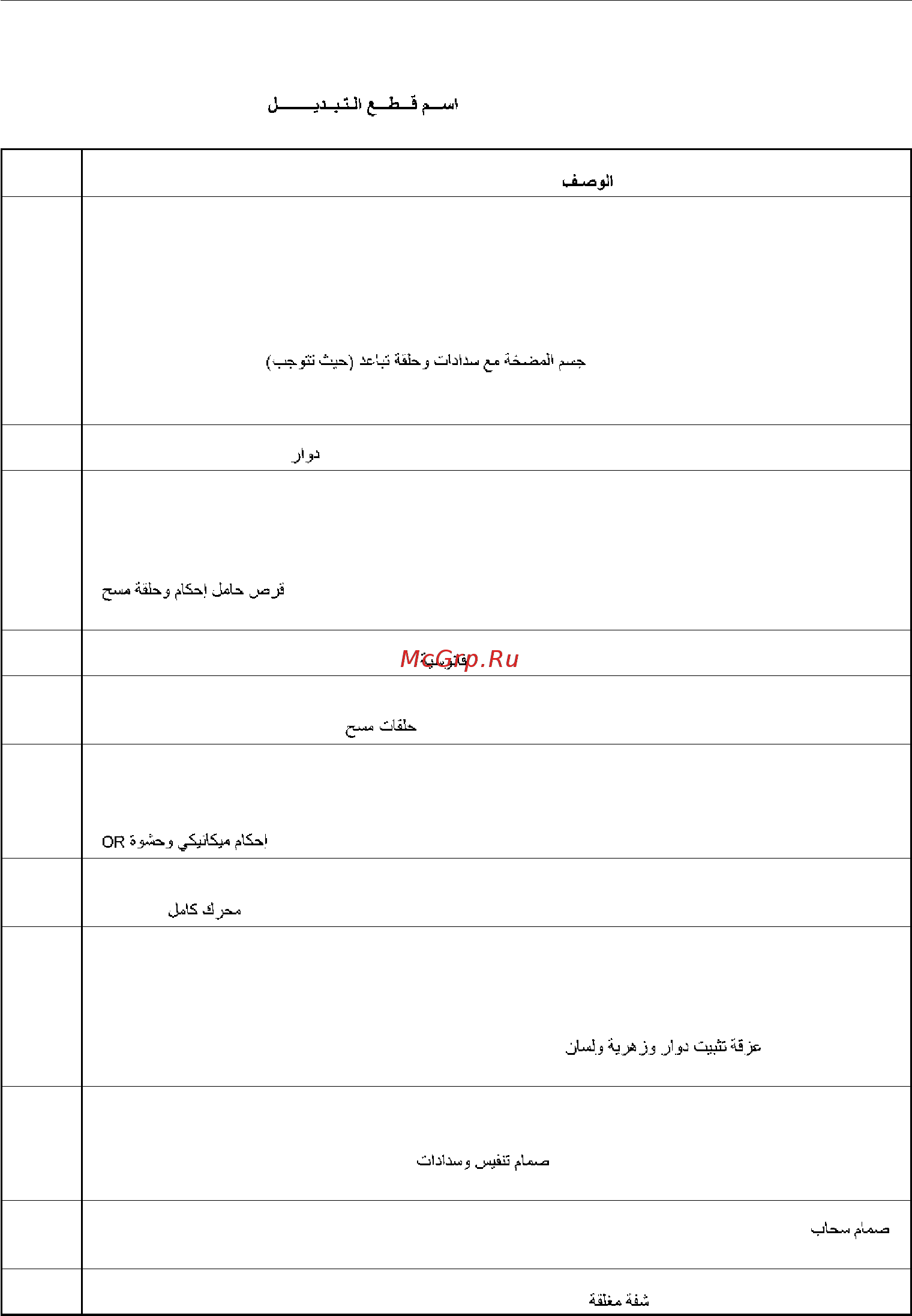 Lowara FC S4 40-200/05 [71/80] Fcte nomenclatura delle parti di ricambio spare parts list nomenclature des pièces de rechange ersatzteile bezeichnung lista de las piezas de repuesto lista das peças de reposição lijst van de reserveonderdelen reservdelslista varaosaluettelo reservedelsliste lista cz êci zamiennych еречень запасных частей cserealkatrészek jegyzéke navneliste reservedeler yedek parçaların adlandırılması