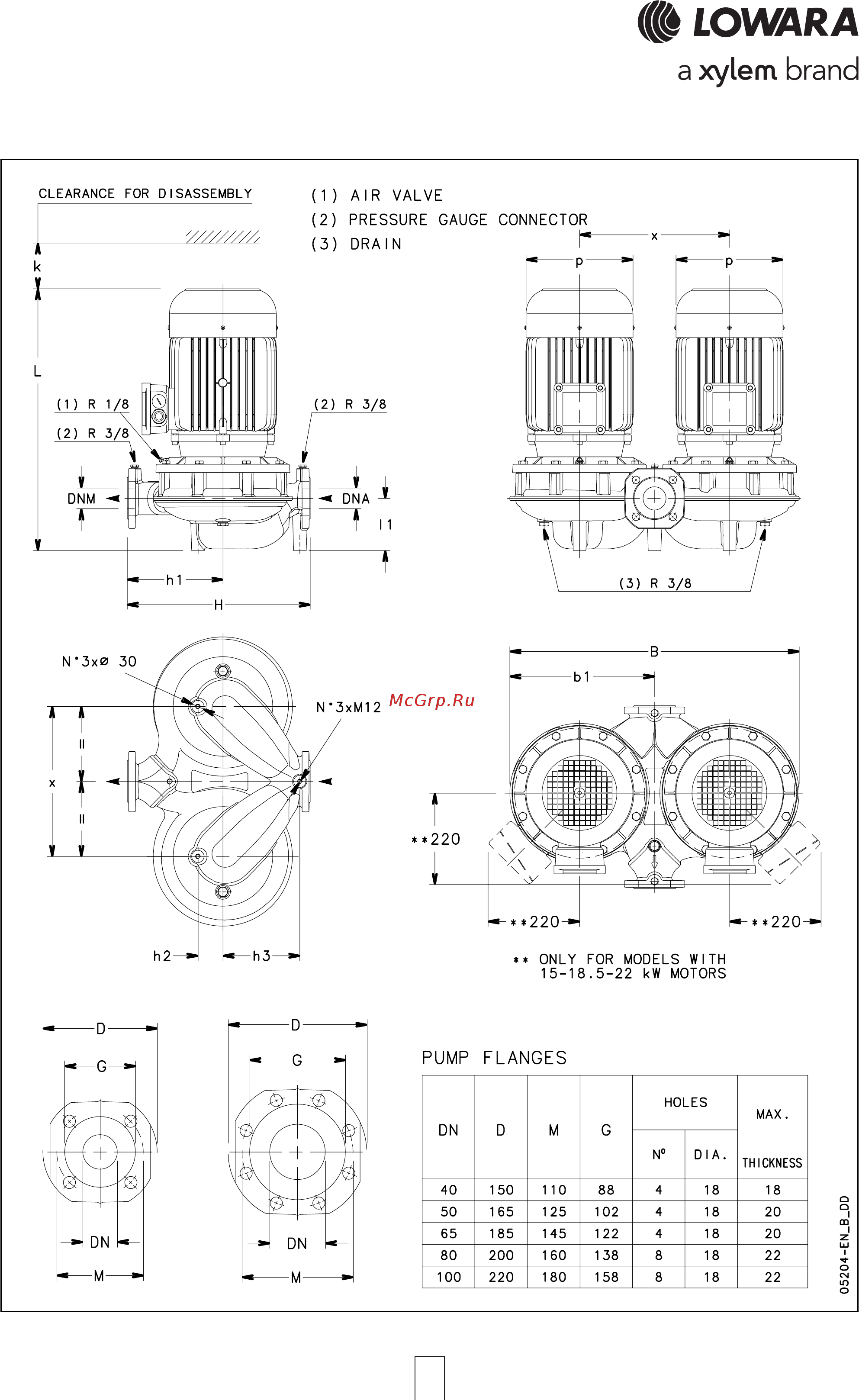 Lowara FC E4 80-200/15/P Технические характеристики онлайн [108/132] 492165