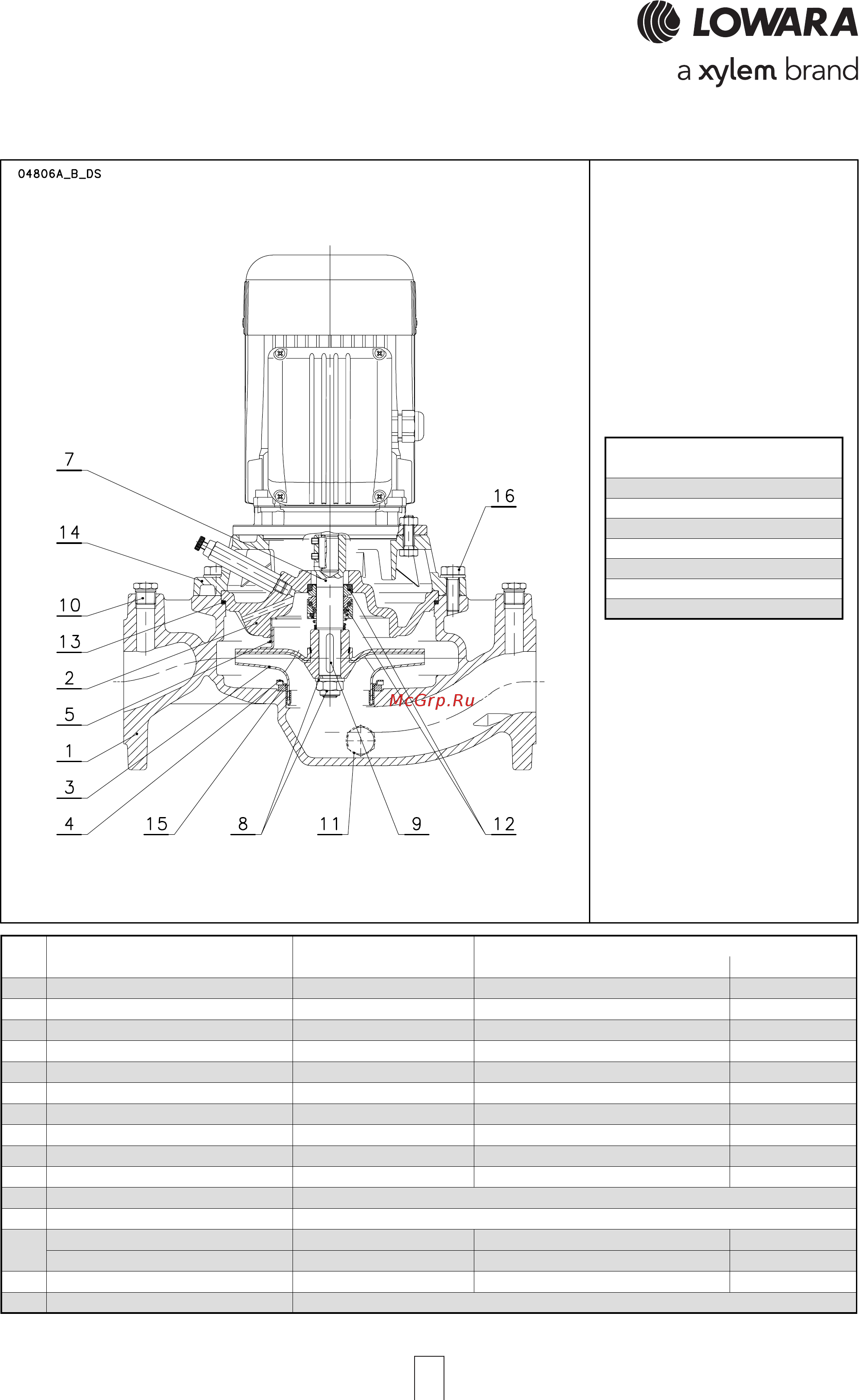 Lowara FC TS 40-125/07/C [11/132] Fce4 series fce4 series fce4 series fce4 series fce4 series list of models and t list of models and t list of models and t list of models and t list of models and table of ma able of ma able of ma able of ma able of materials terials terials terials terials