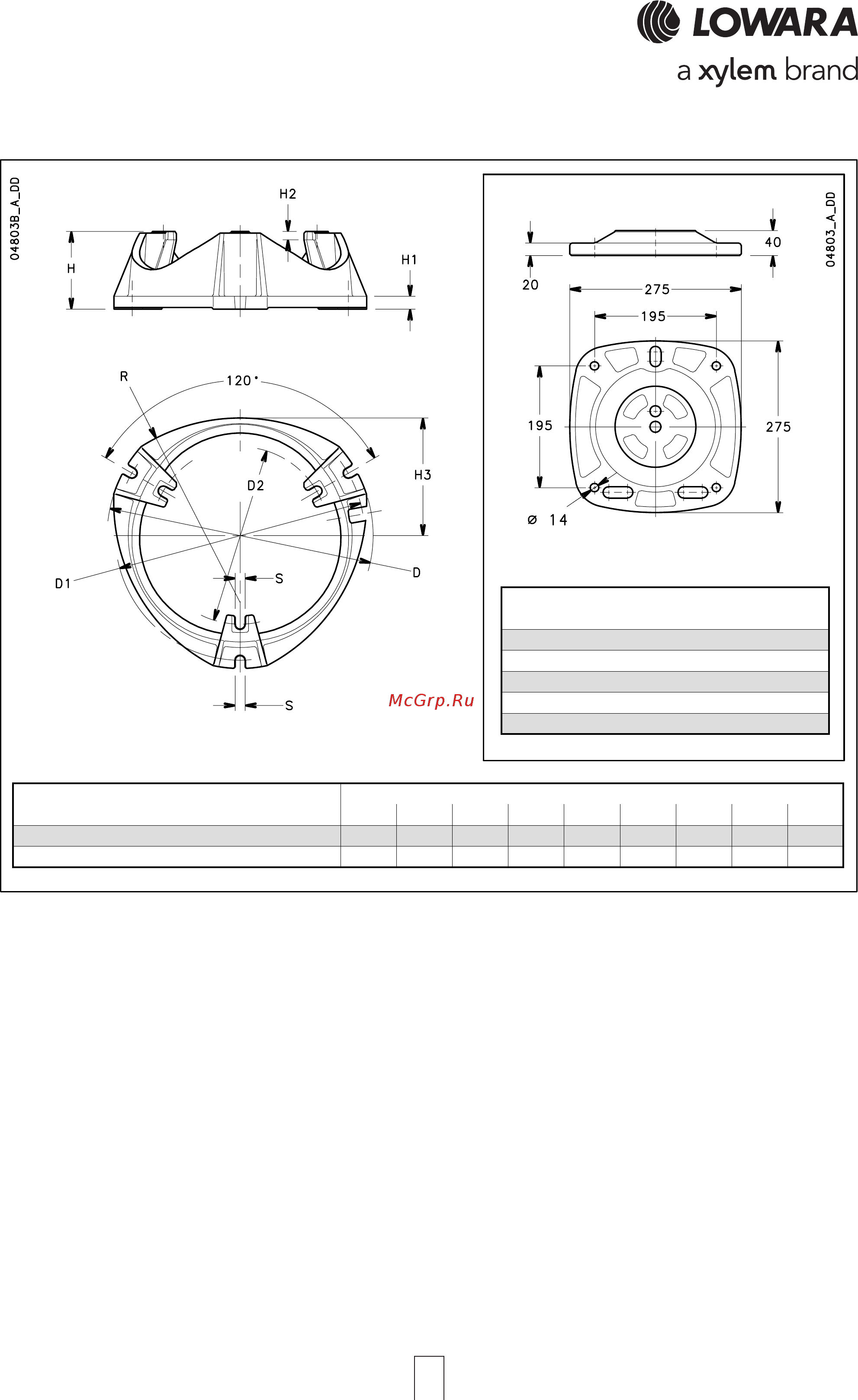 Lowara FC E4 50-200/07/A [120/132] Fc series fc series fc series fc series fc series mounting base mounting base mounting base mounting base mounting base