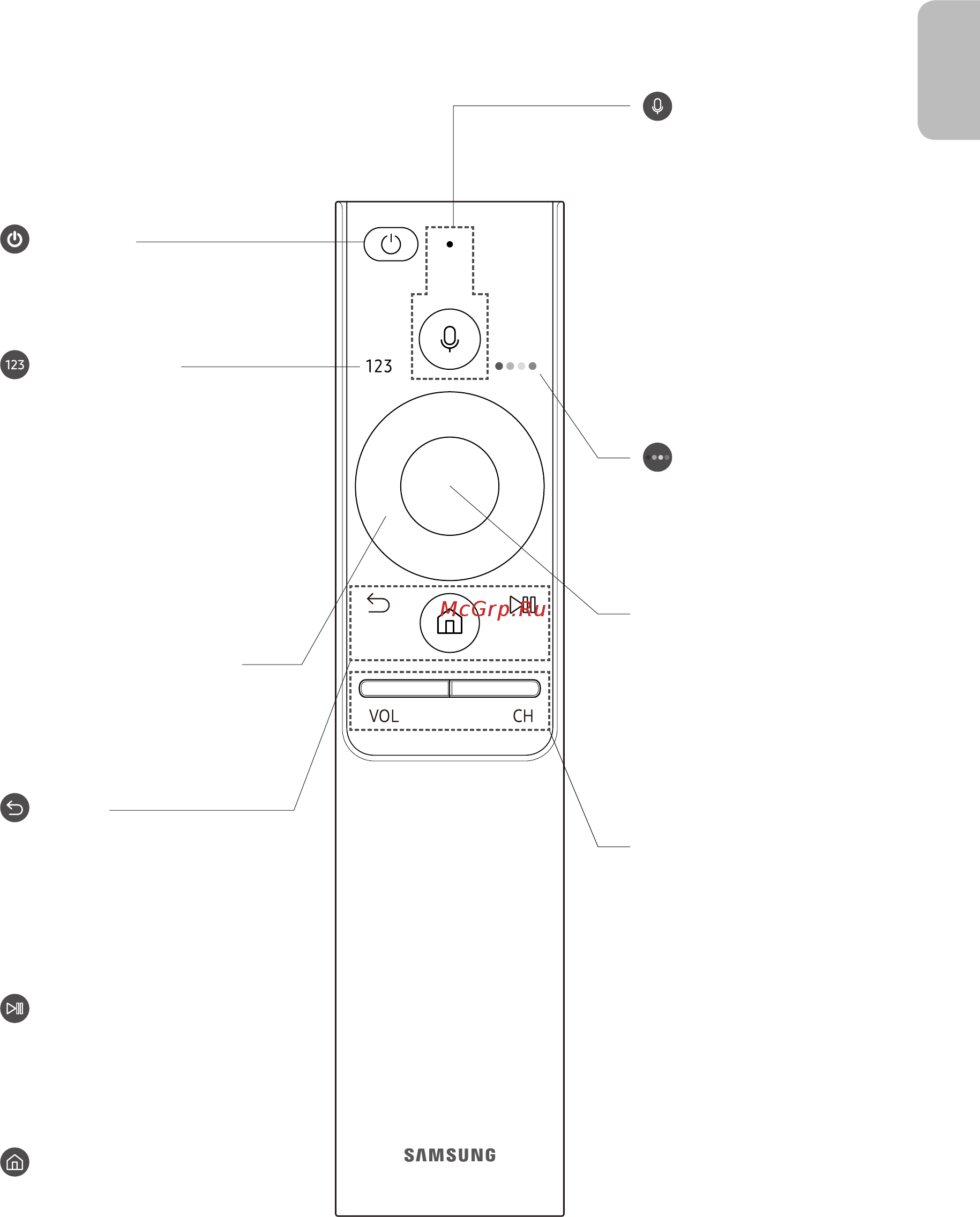 Samsung QE75Q7FAMU [13/100] Интеллектуальный пульт ду samsung
