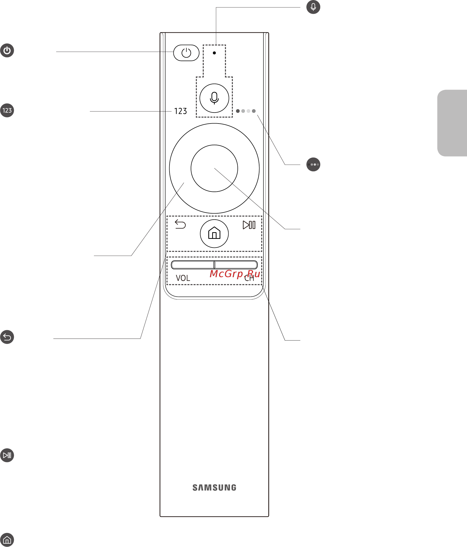 Samsung QE55Q7FAMU [61/100] Смарт пульт дк samsung