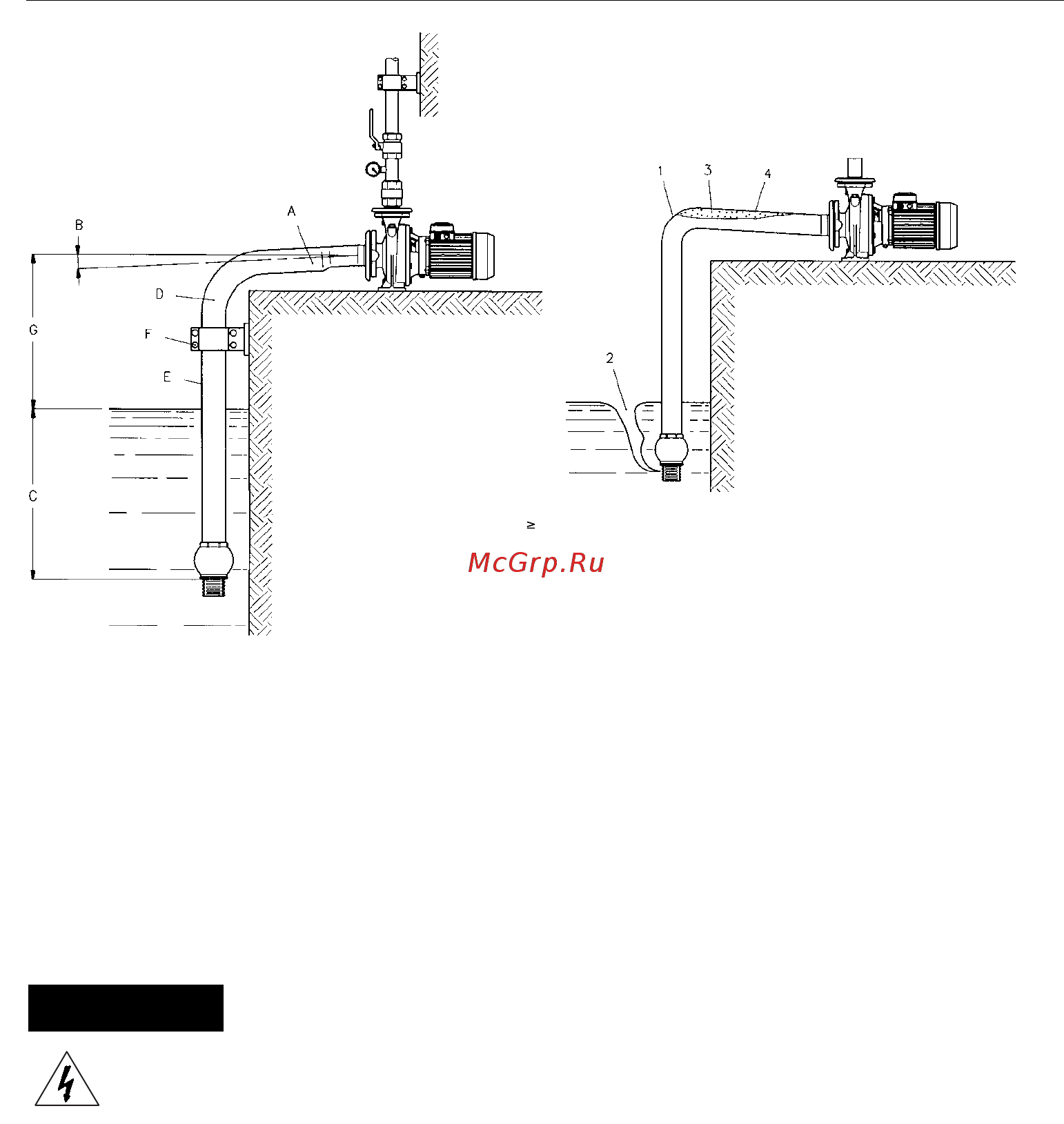 Lowara FHE 40-200/55 Инструкция по эксплуатации онлайн [18/92] 492439