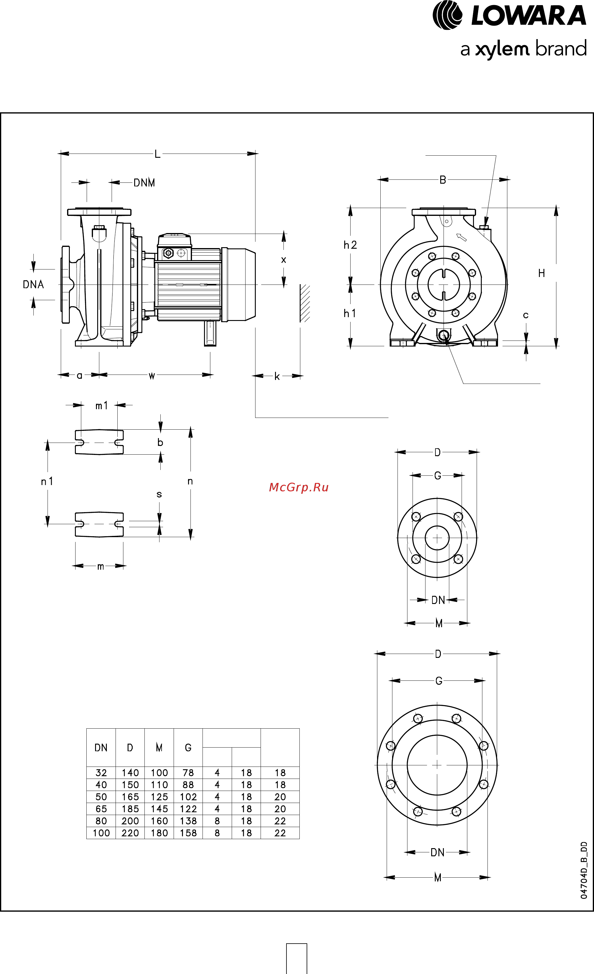 Lowara FHE4 40-200/11 [100/136] Серия fhe4 размеры и вес 4 х полюсные двигатели 50 гц