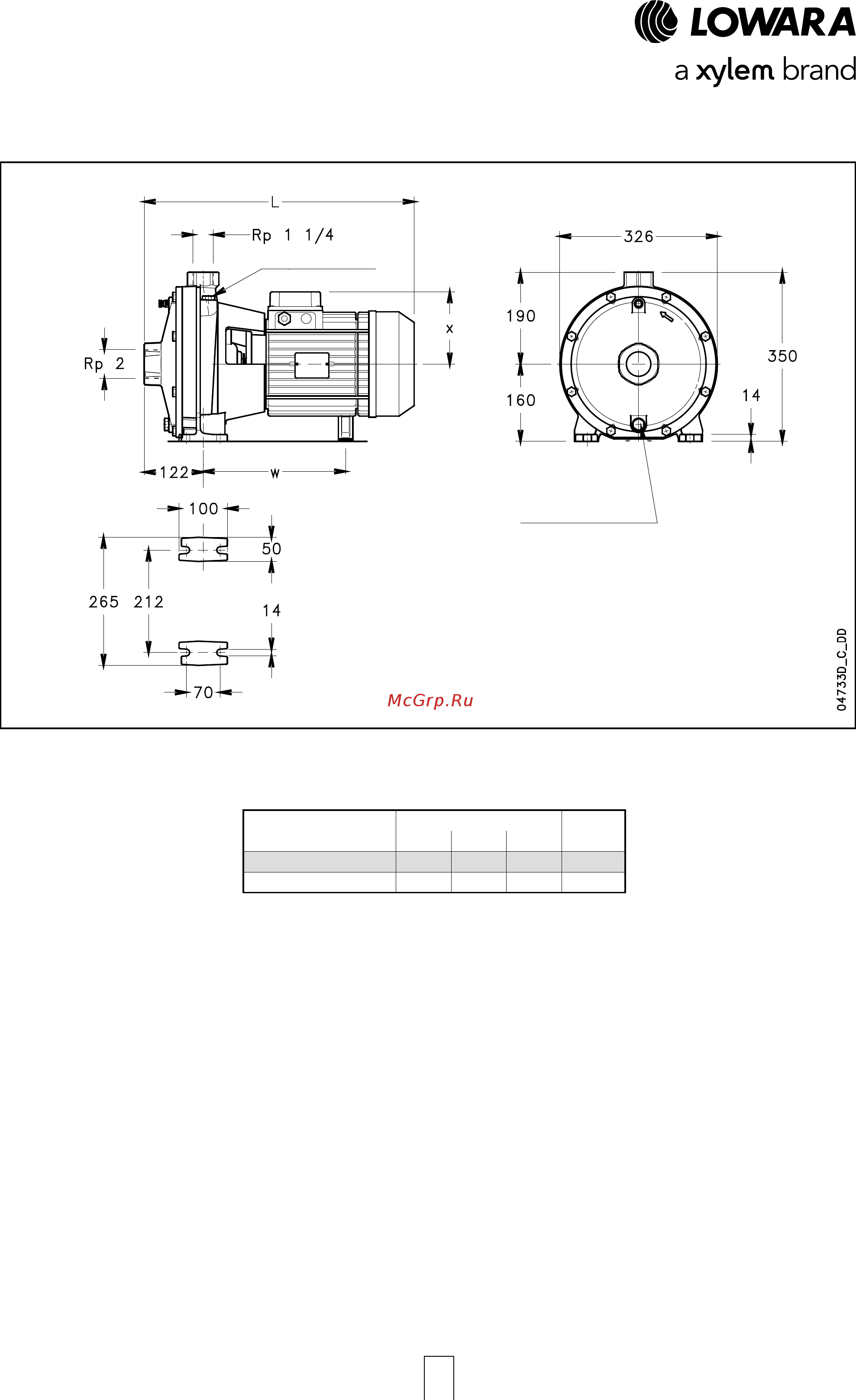 Lowara FHE 40-160/30 [102/136] Серия 2fhe размеры и вес 2 х полюсные двигатели 50 гц