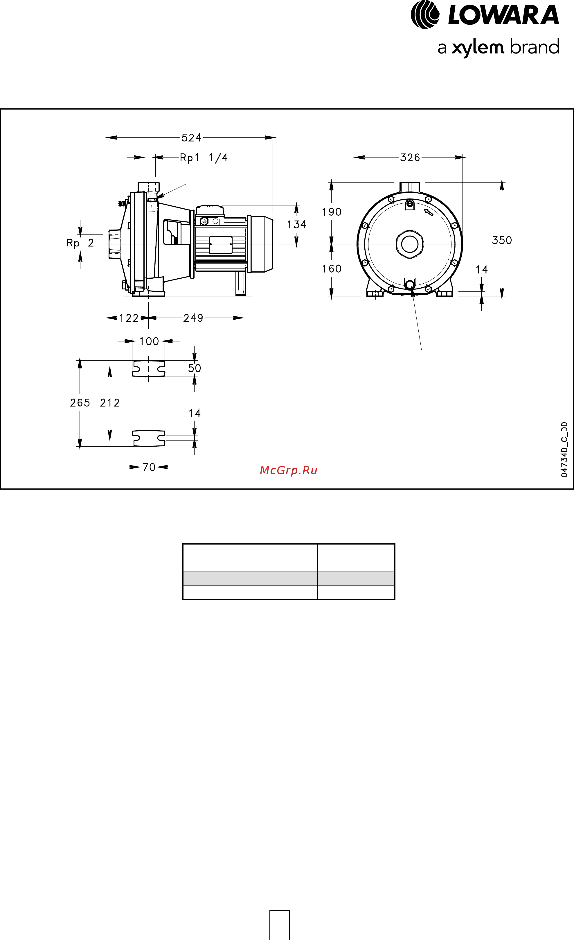 Lowara FHF 50-200/110A [103/136] Серия 2fhe4 размеры и вес 4 х полюсные двигатели 50 гц