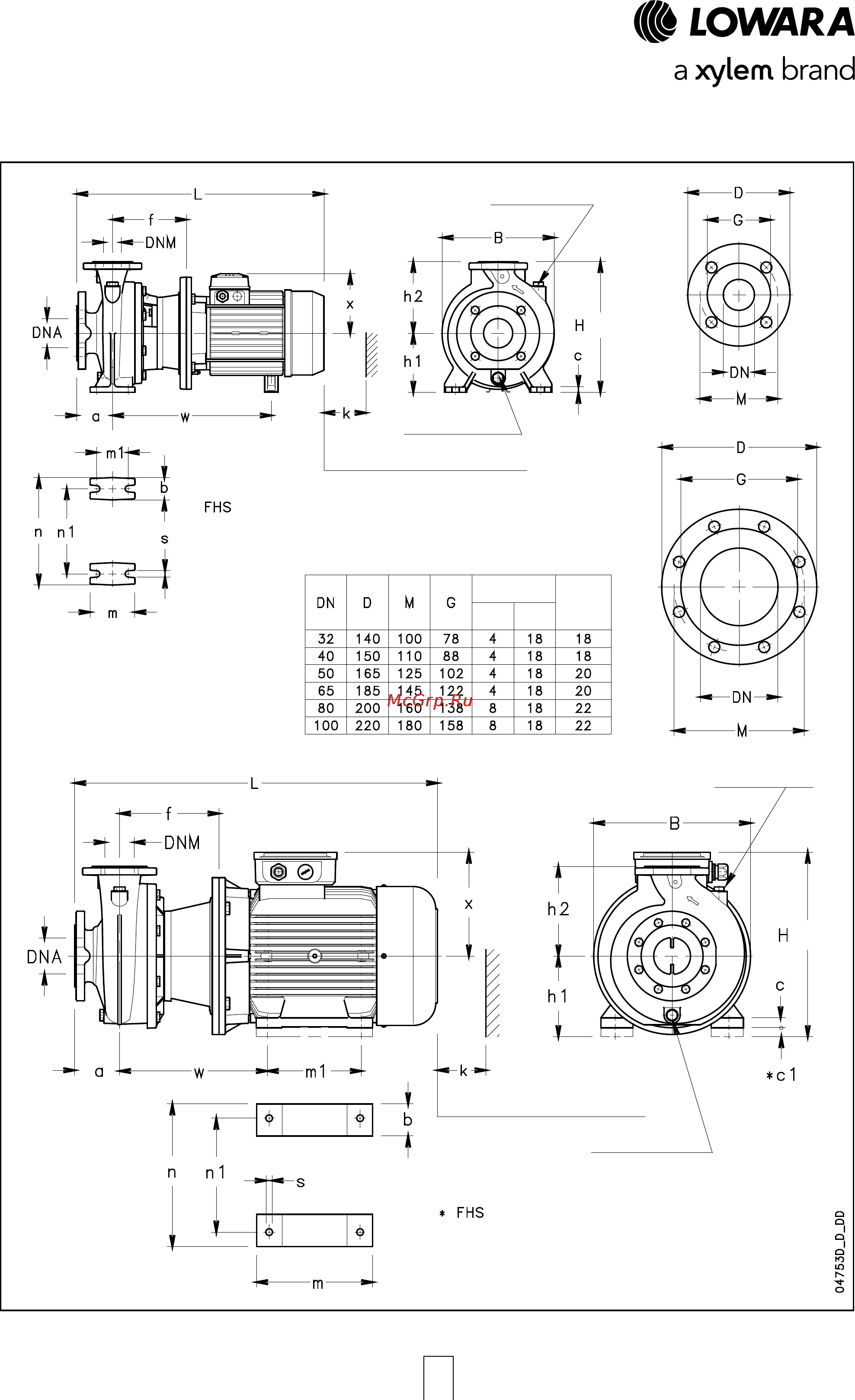 Lowara FHE 50-125/40 [104/136] Серия fhs размеры и вес 2 х полюсные двигатели 50 гц