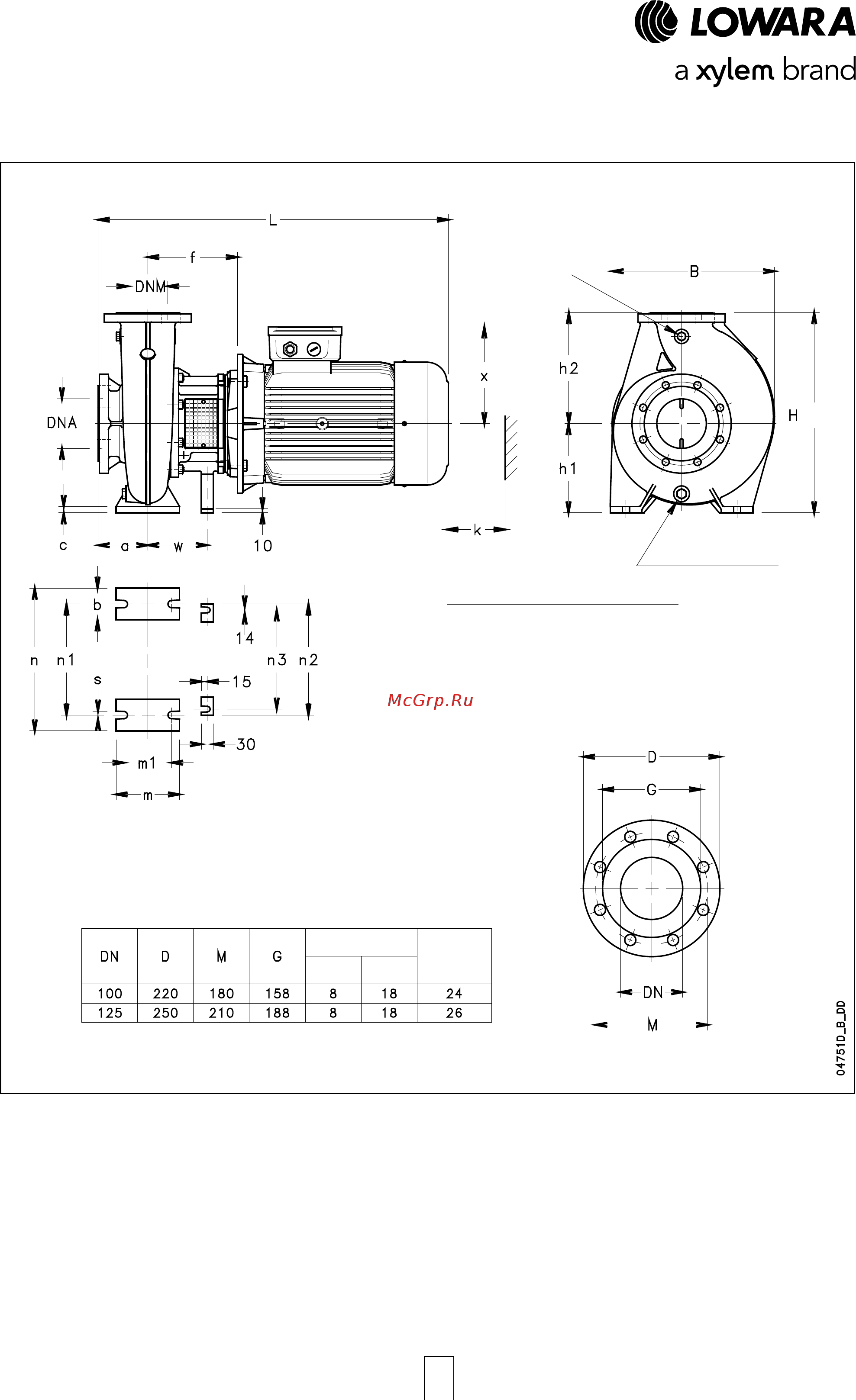 Lowara FHE 40-160/30 [106/136] Серия fhs размеры и вес 2 х полюсные двигатели 50 гц