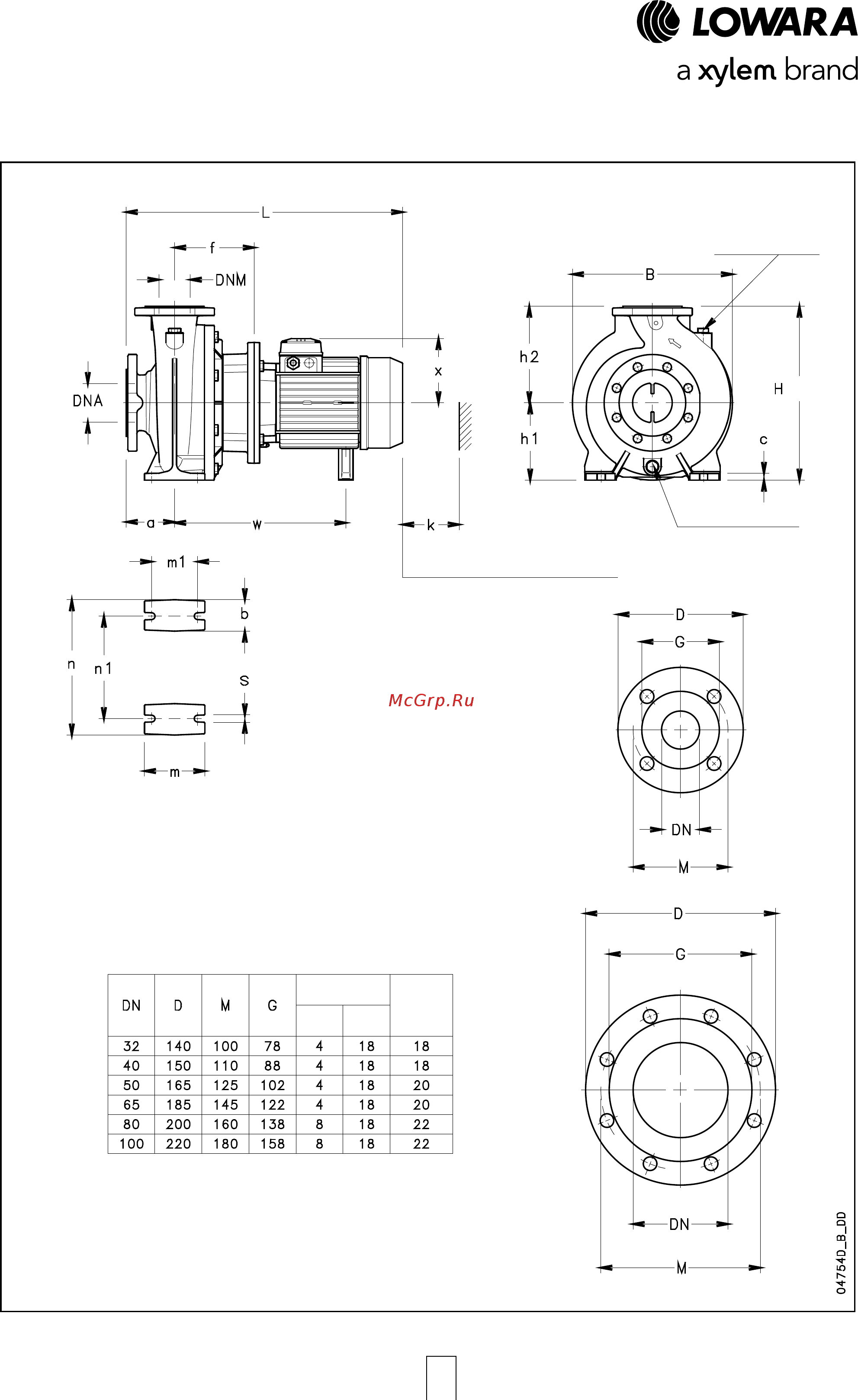 Lowara FHE 50-125/40 [108/136] Серия fhs4 размеры и вес 4 х полюсные двигатели 50 гц