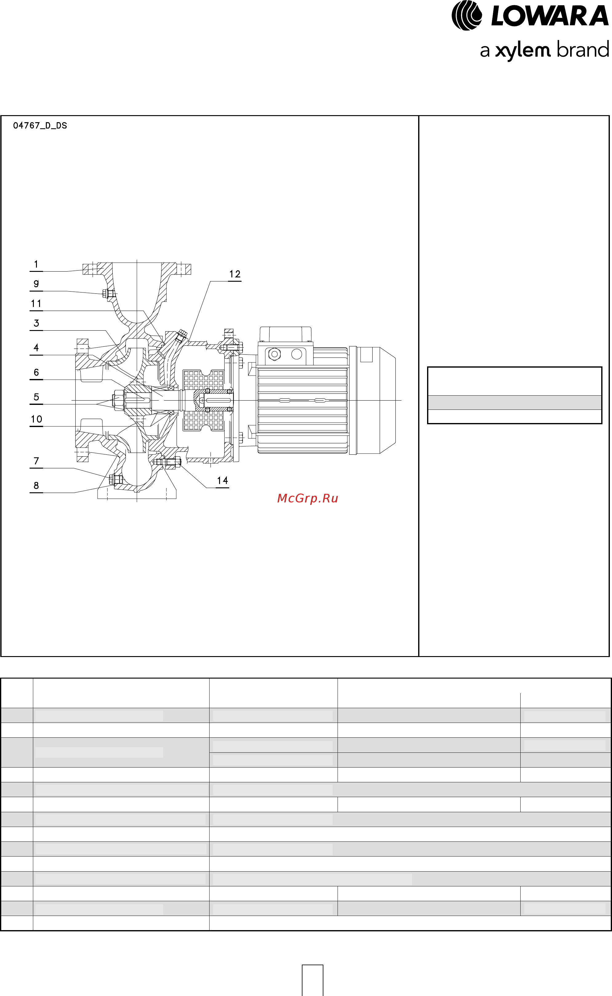 Lowara FHE 40-125/22 [16/136] Серия fhs4 перечень моделей и таблица материалов