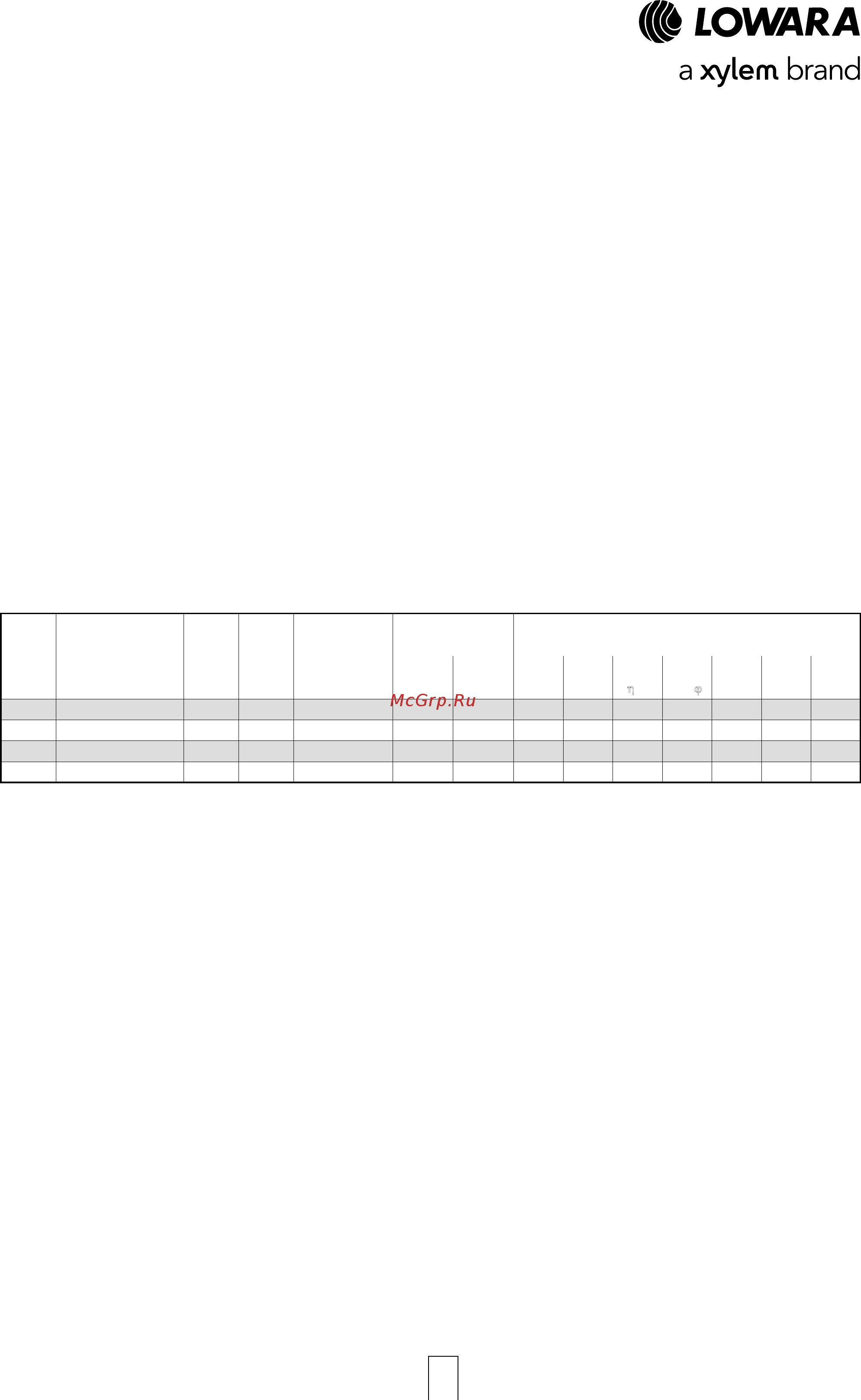 Lowara FHE 40-125/22 [20/136] Серия fhe однофазные 2 х полюсные электродвигатели 50 гц