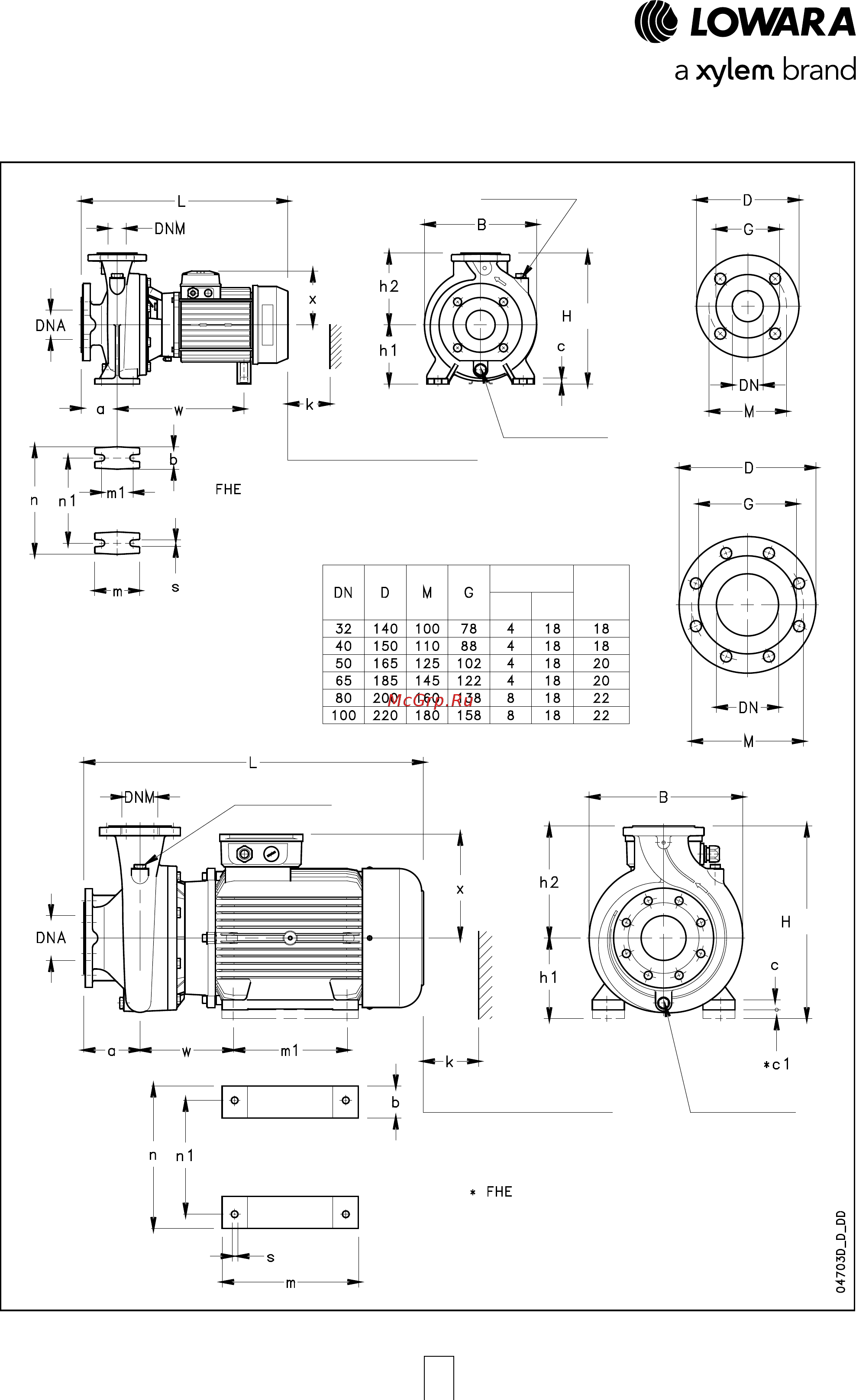 Lowara FHE 50-125/40 [98/136] Серия fhe размеры и вес 2 х полюсные двигатели 50 гц