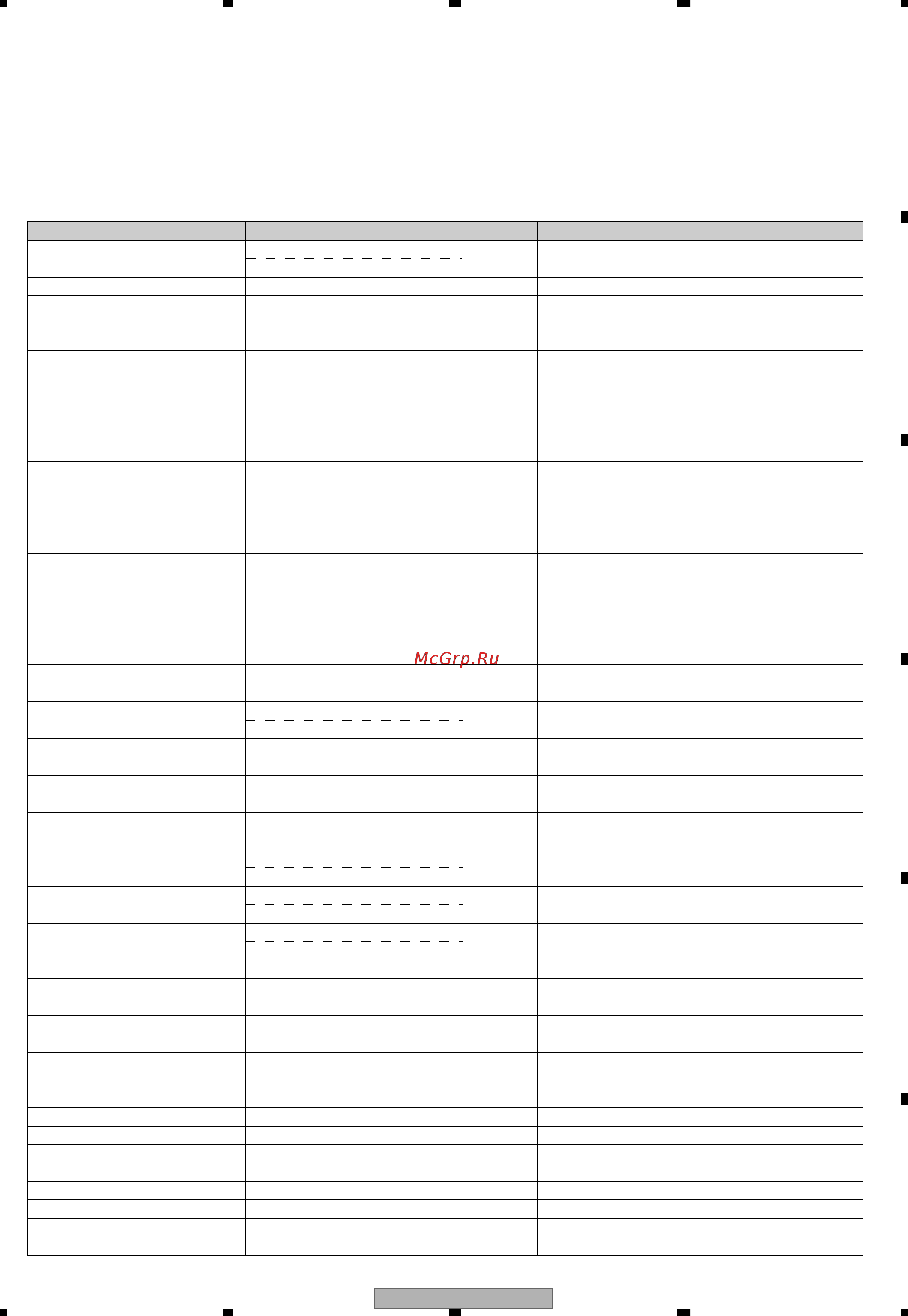 Pioneer AVH-P7800DVD Service Manual онлайн [181/280] 7432