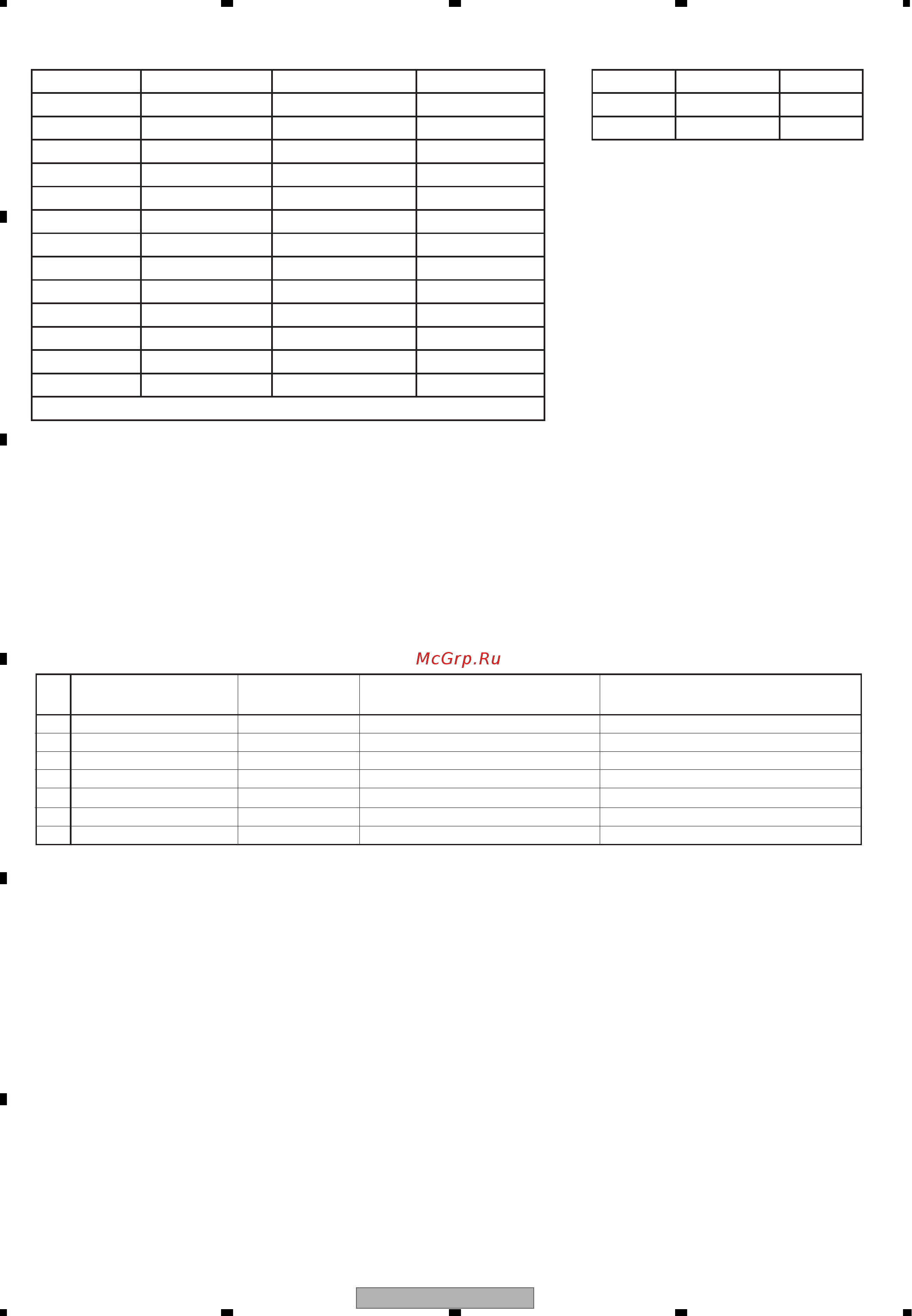 Pioneer AVH-P7800DVD Service Manual онлайн [200/280] 7432