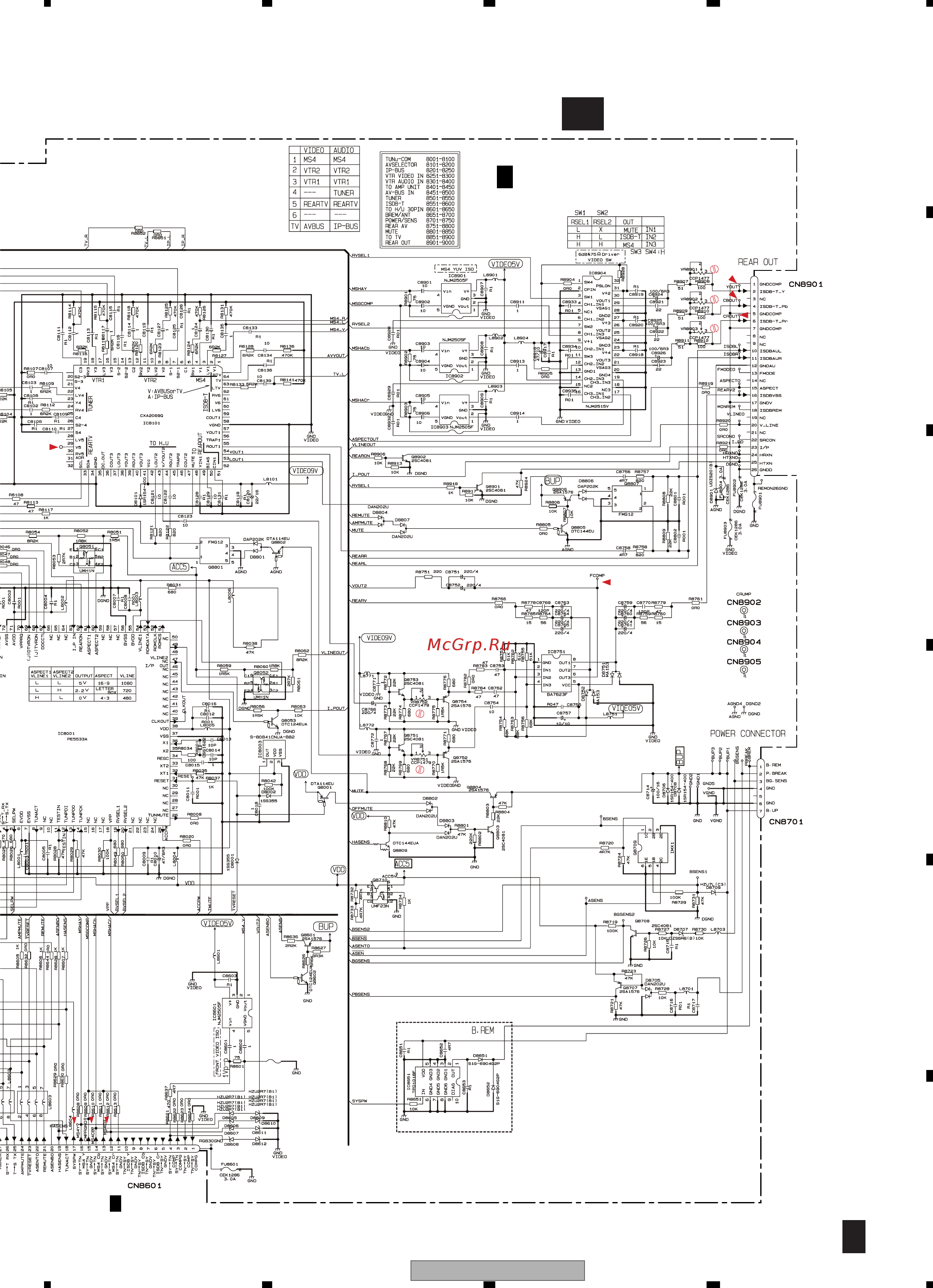 Pioneer AVH-P7800DVD Service Manual онлайн [95/280] 7432