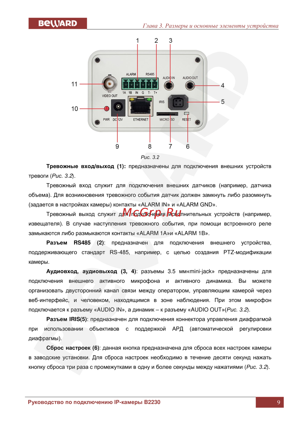 BEWARD B2230