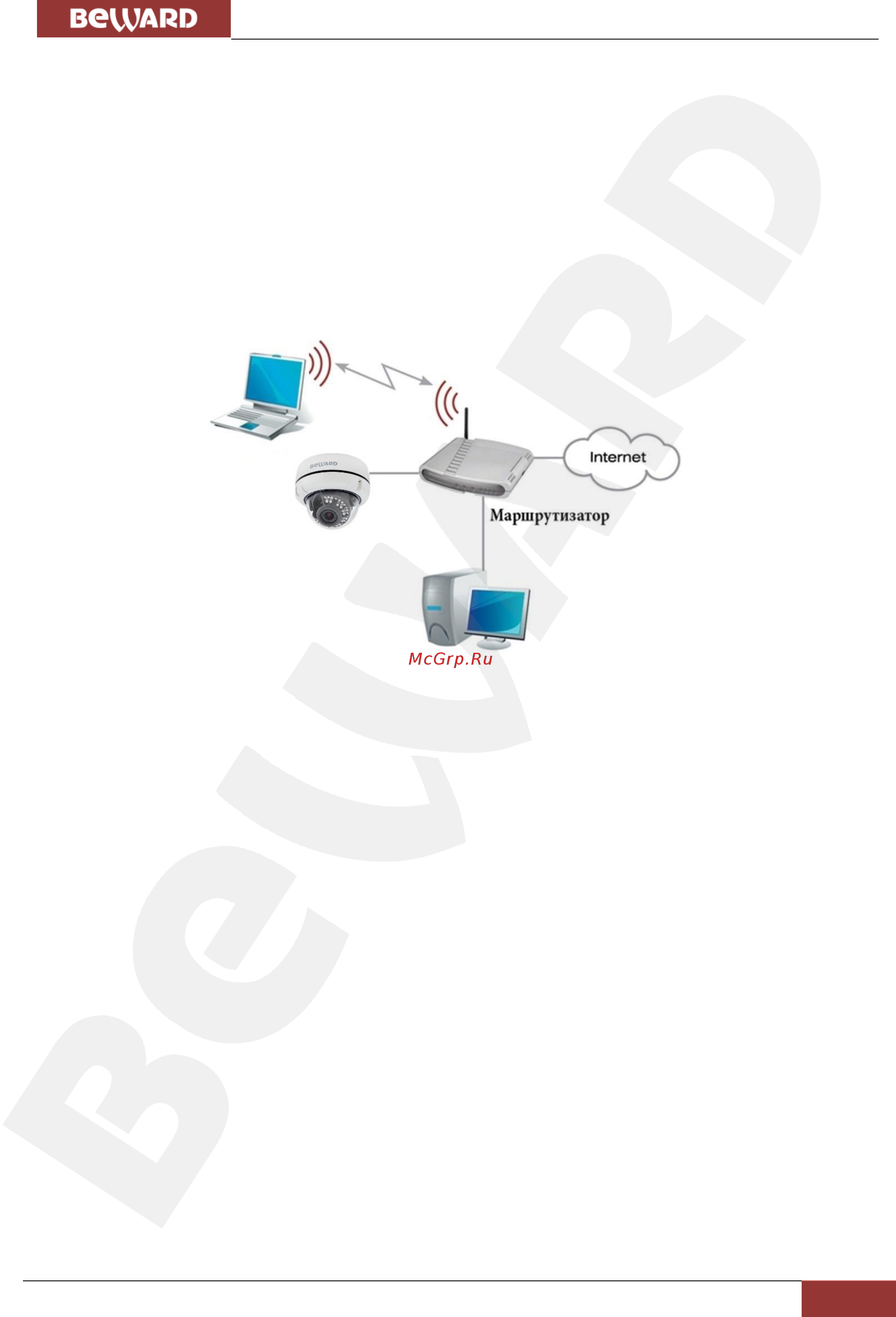 BEWARD B1510DV [11/85] Глава 4 установка и подключение ip камеры