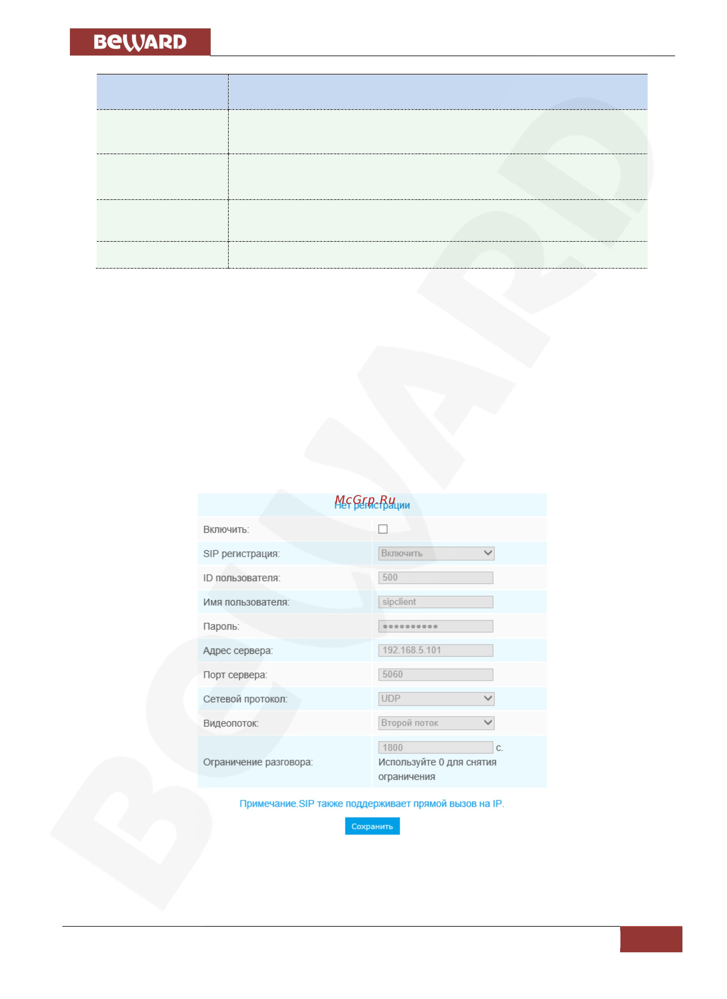 BEWARD SV2015M [37/63] Глава 8 дополнительные настройки
