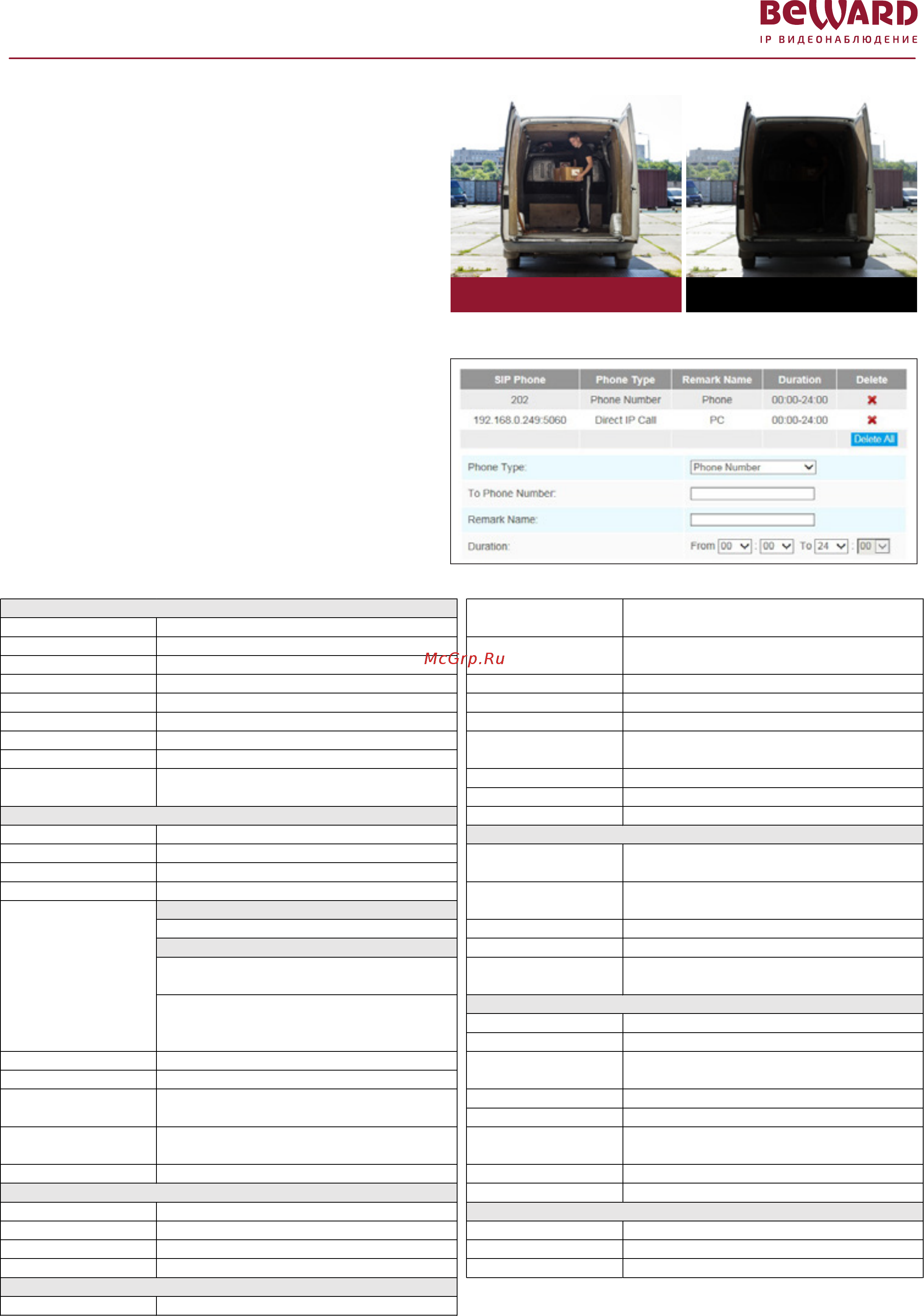 BEWARD SV3215M [2/3] Sv3215m