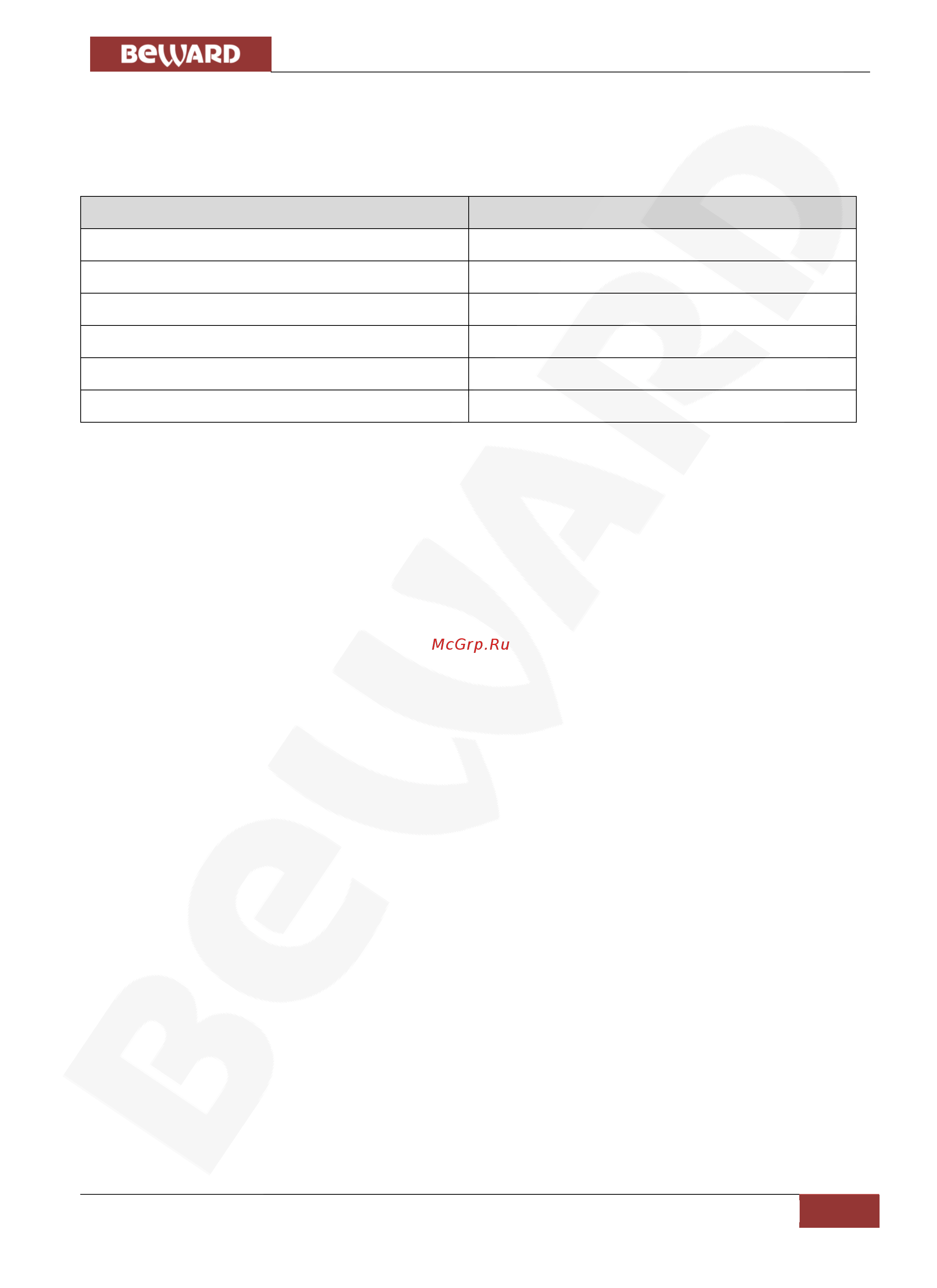 BEWARD SV2215M [42/62] Приложения