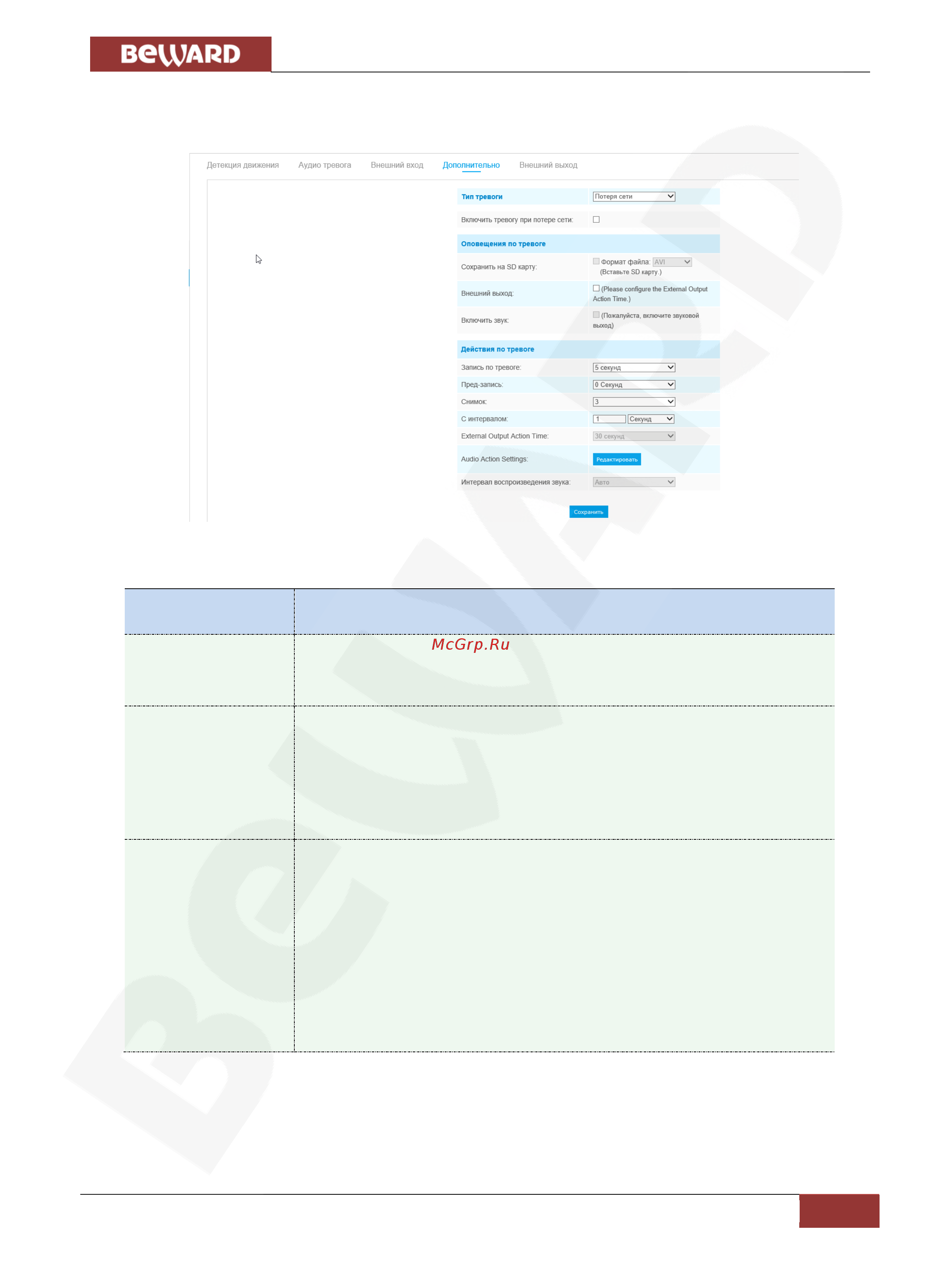 BEWARD SV3210D [32/63] Параметр описание