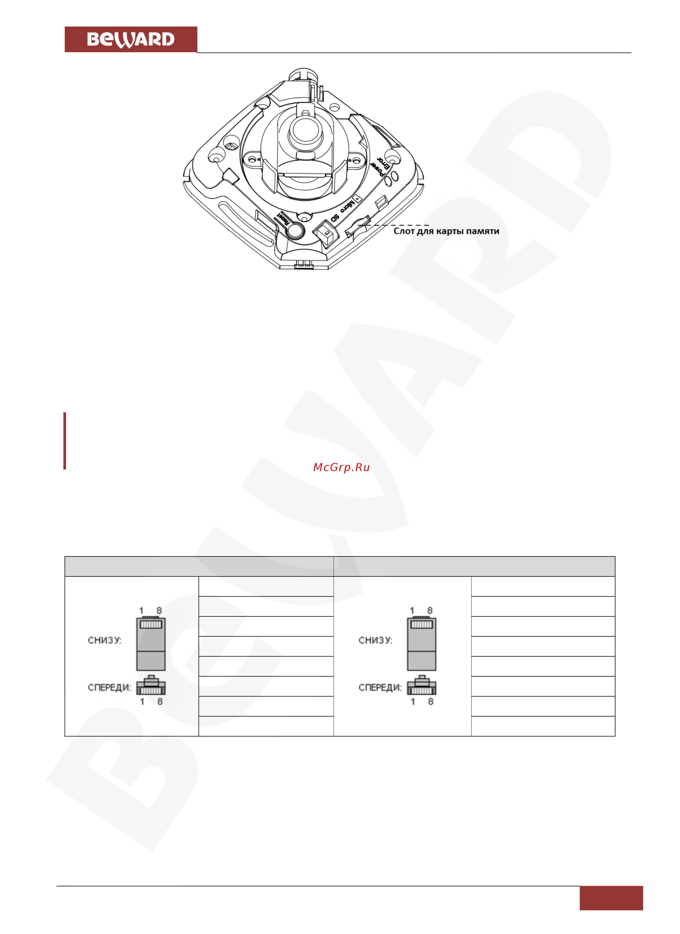 BEWARD SV2010DM [13/70] Проводное подключение камеры к сети