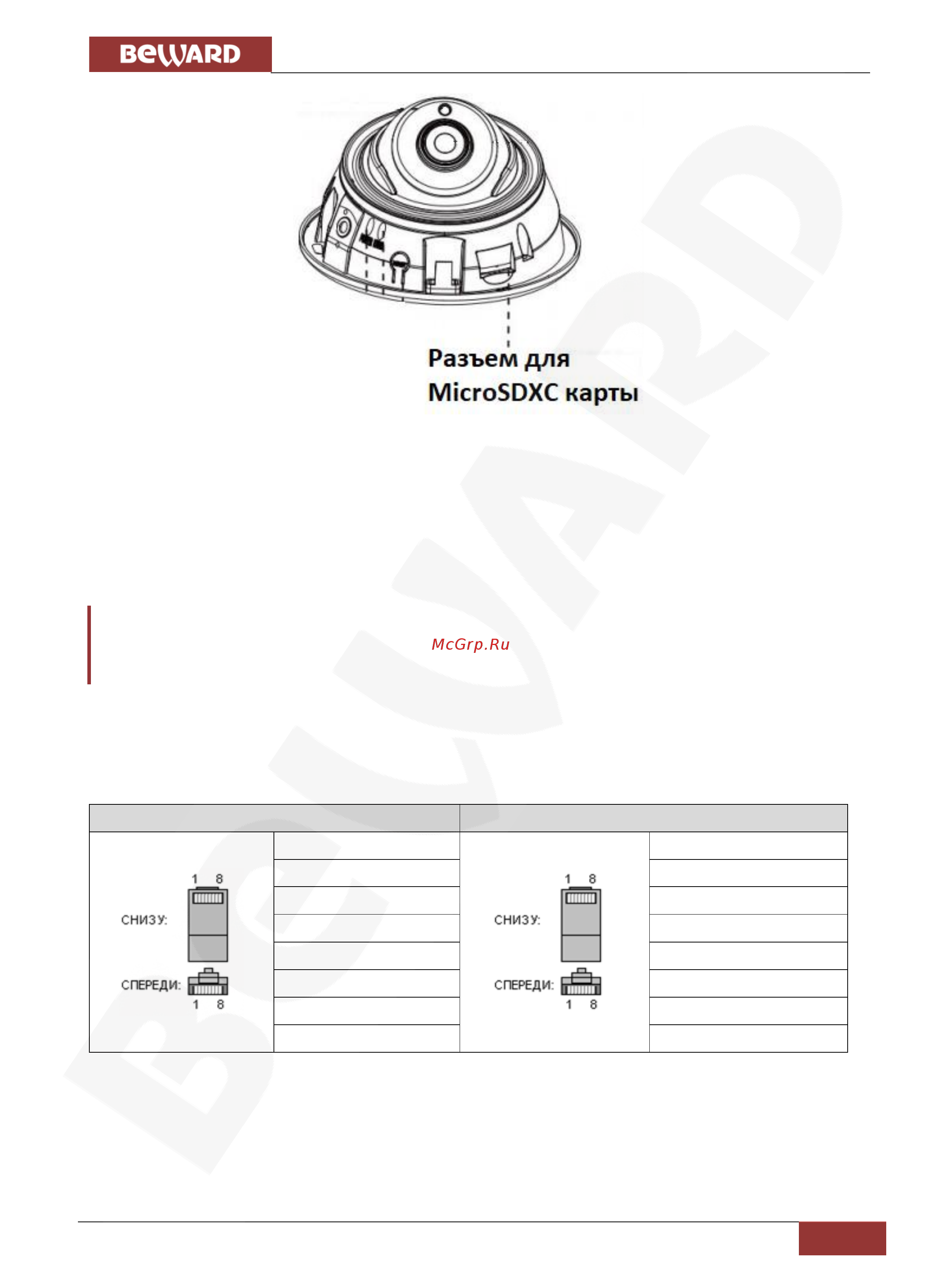 BEWARD SV3210DR [13/70] Проводное подключение камеры к сети