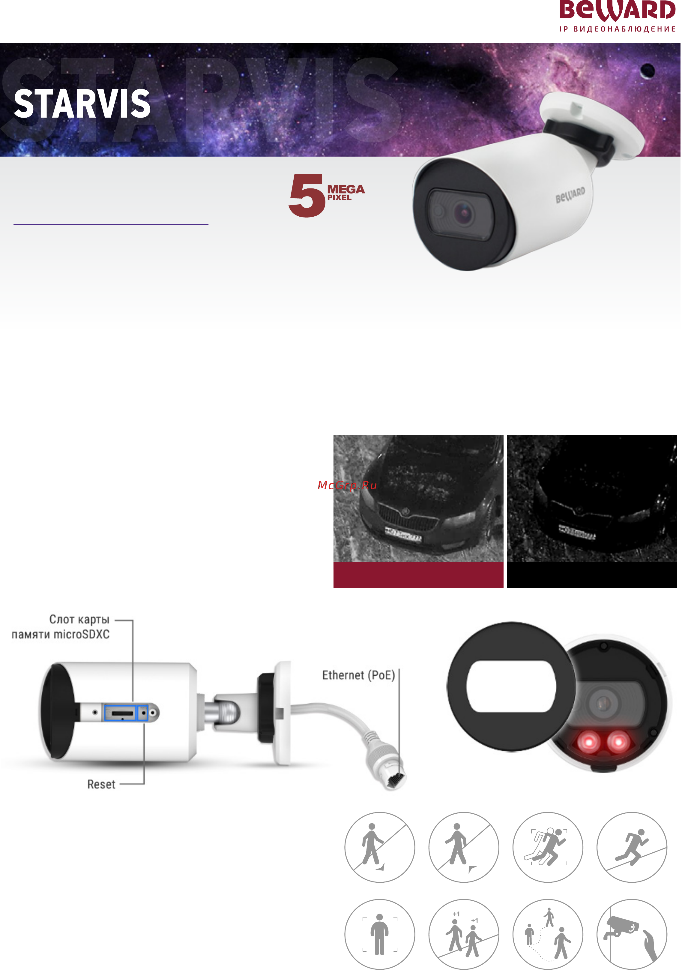 BEWARD SV3210RC Брошюра онлайн