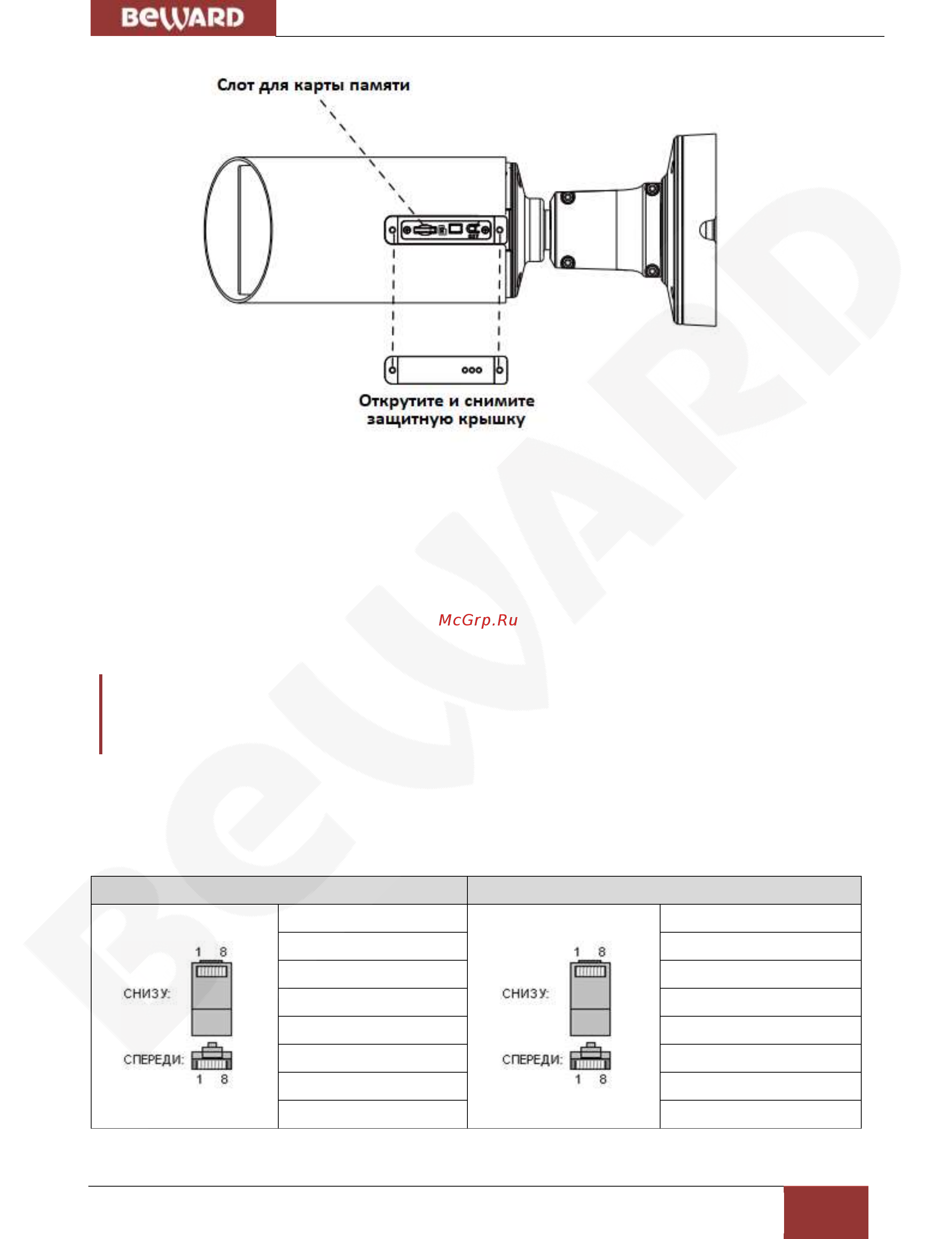 BEWARD SV2010RBZ [14/71] Проводное подключение камеры к сети