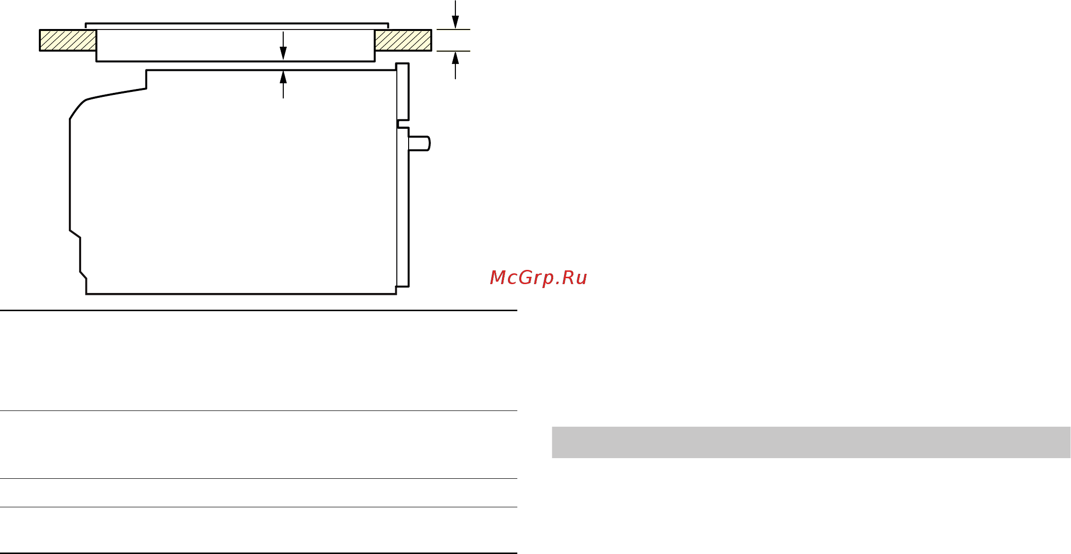Bosch CMG633BS1 [5/20] Porteurs d implants électroniques