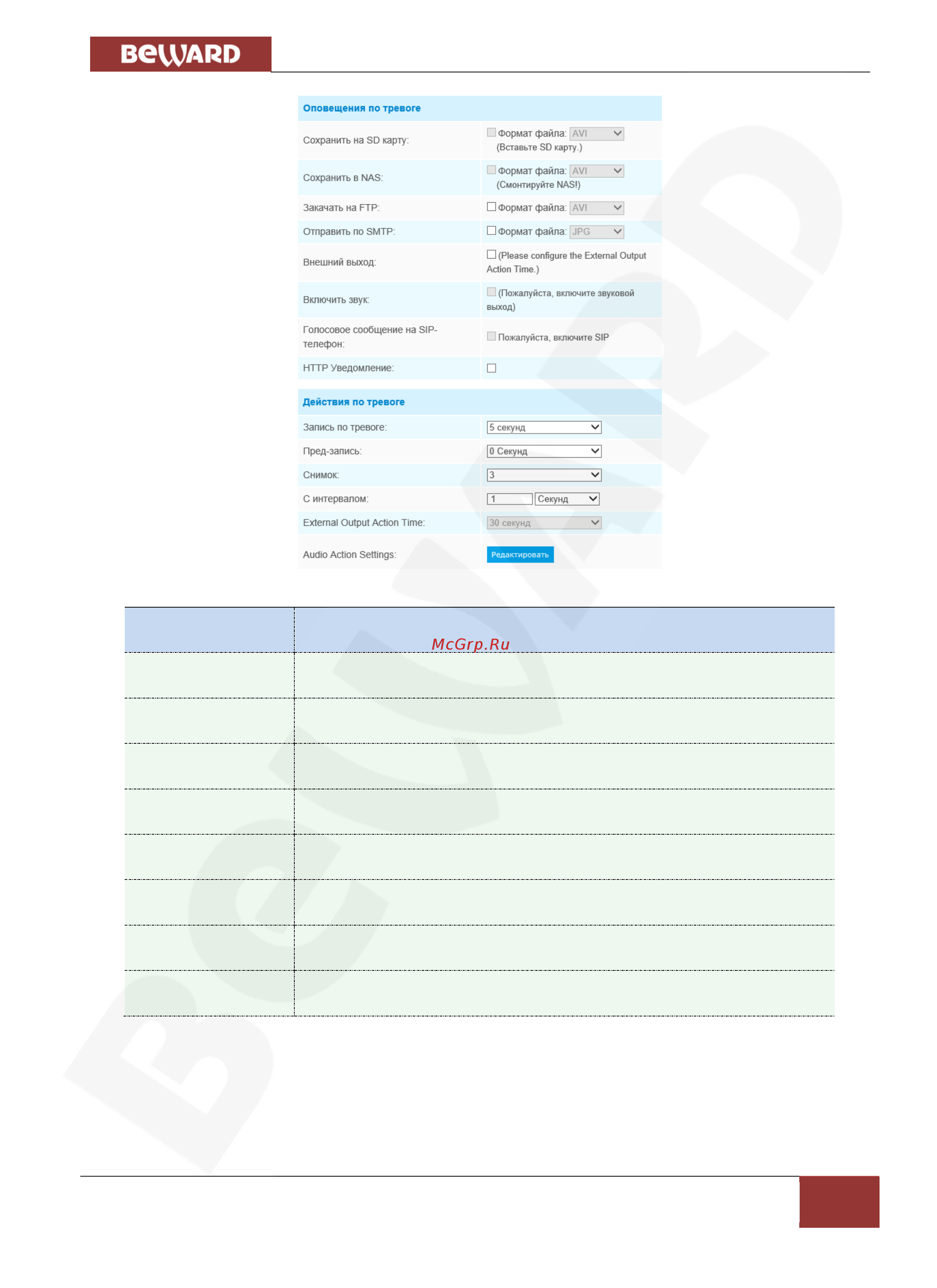 BEWARD SV3215RZX [34/67] Глава 8 дополнительные настройки
