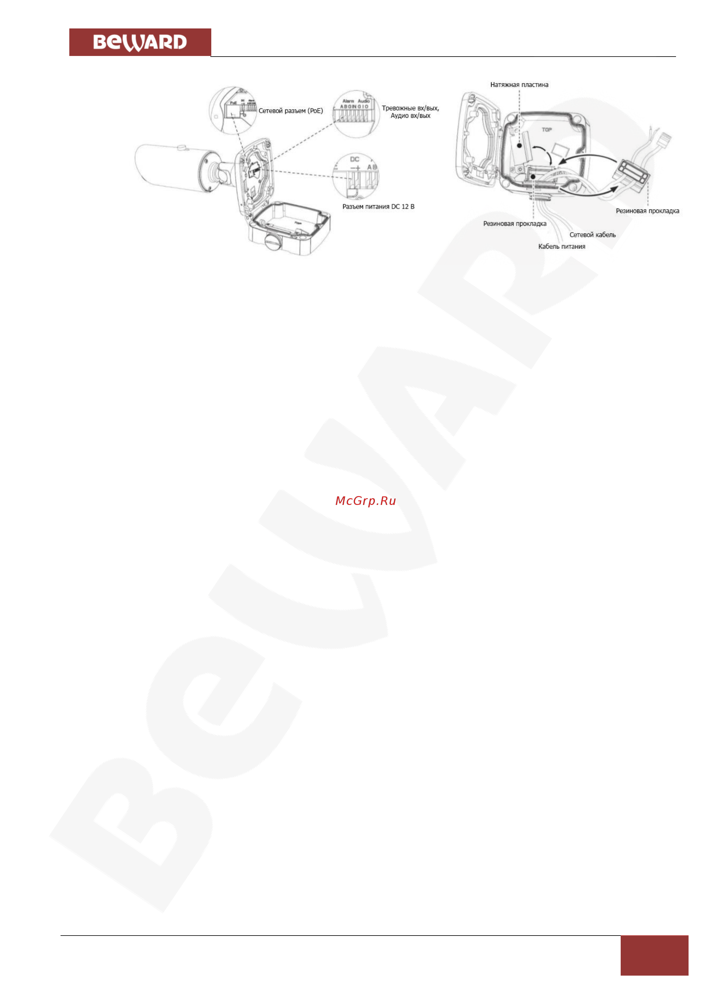BEWARD SV3215RZX [10/72] Глава 3 внешний вид