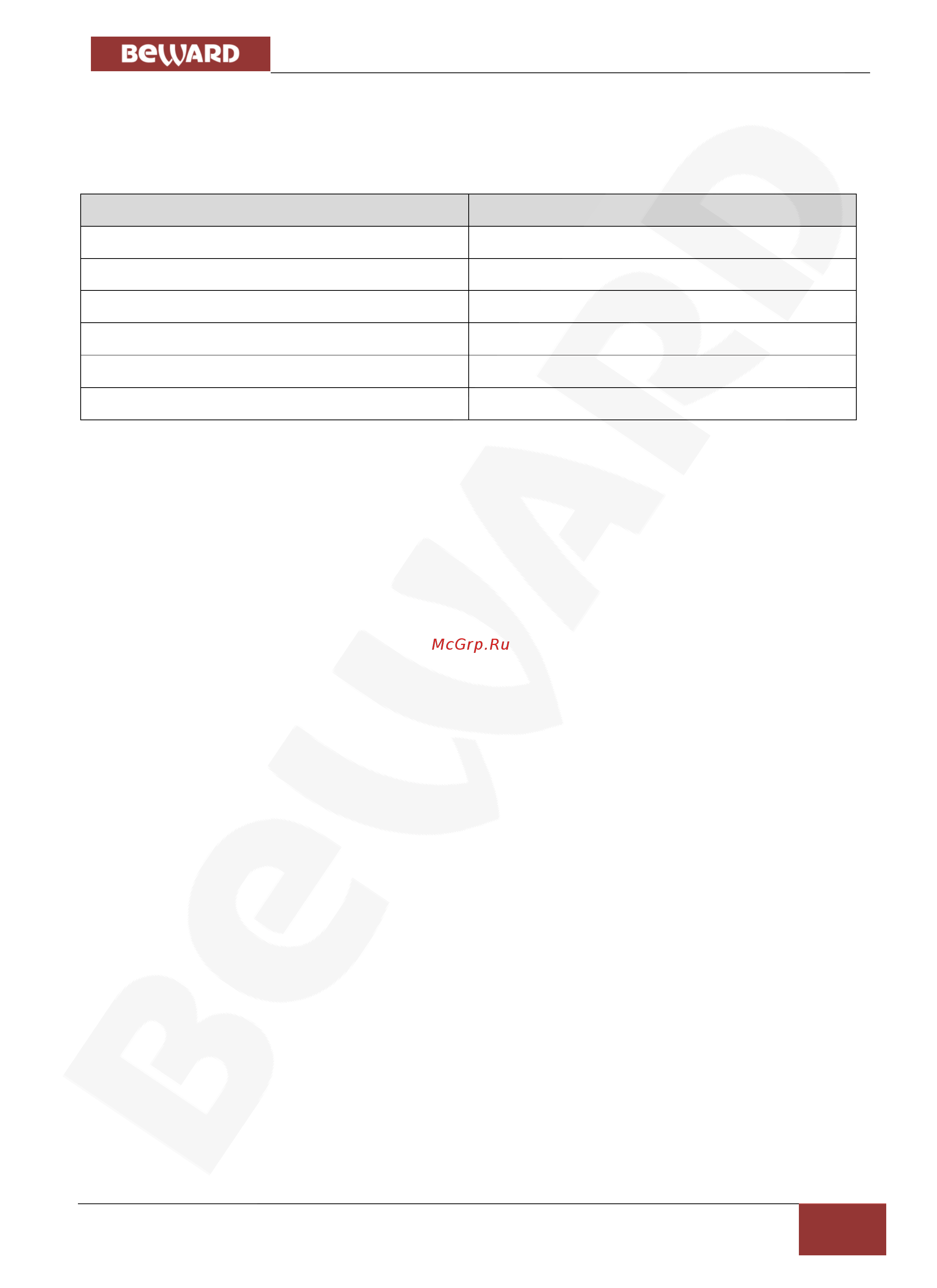BEWARD SV3215RZX [52/72] Приложения