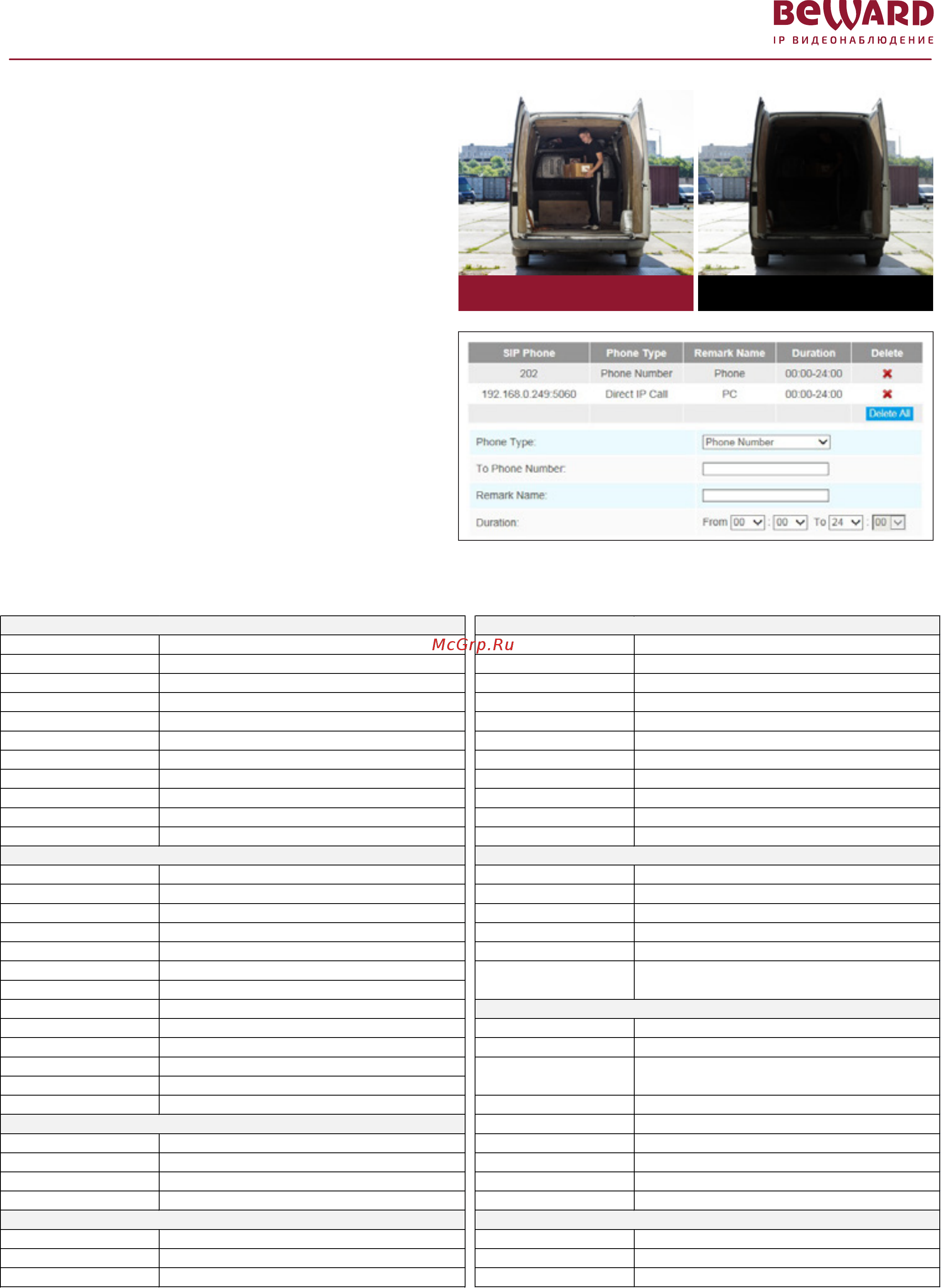 BEWARD SV3215RZX [2/3] Sv3215rzx