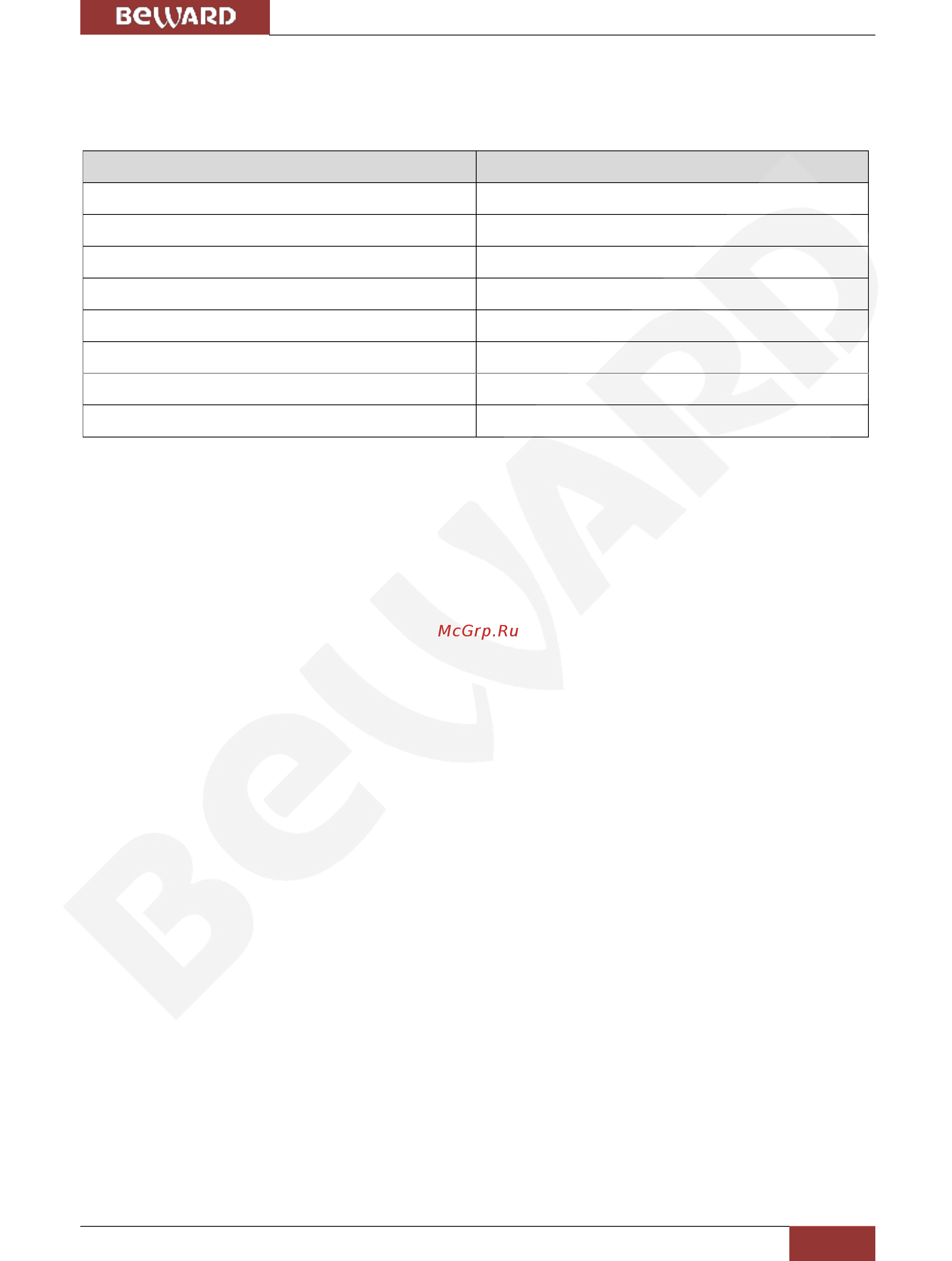 BEWARD BD4685DVZ [61/76] Приложения