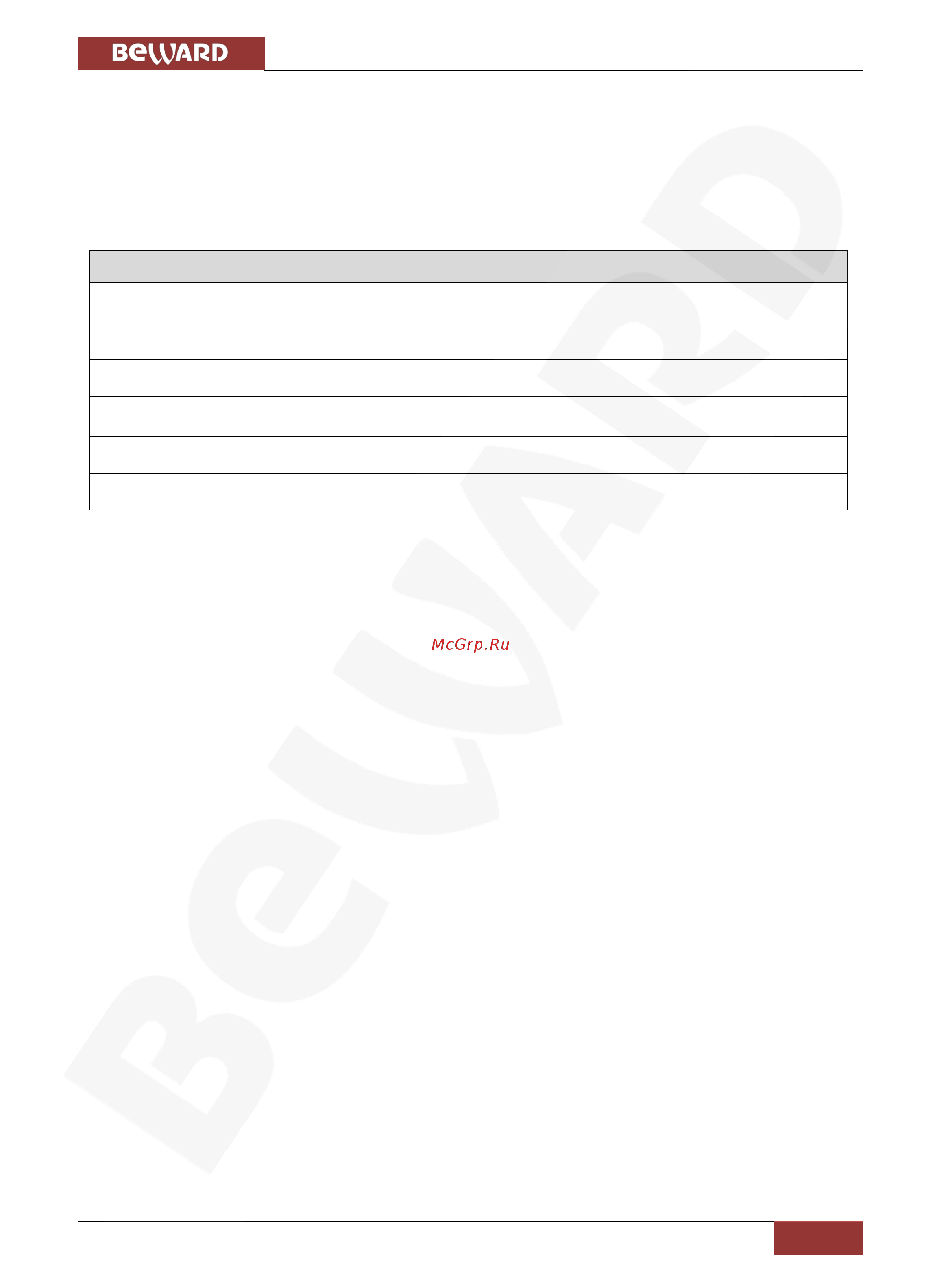 BEWARD BD4685RVZ [7/127] Глава 1 минимальные системные требования