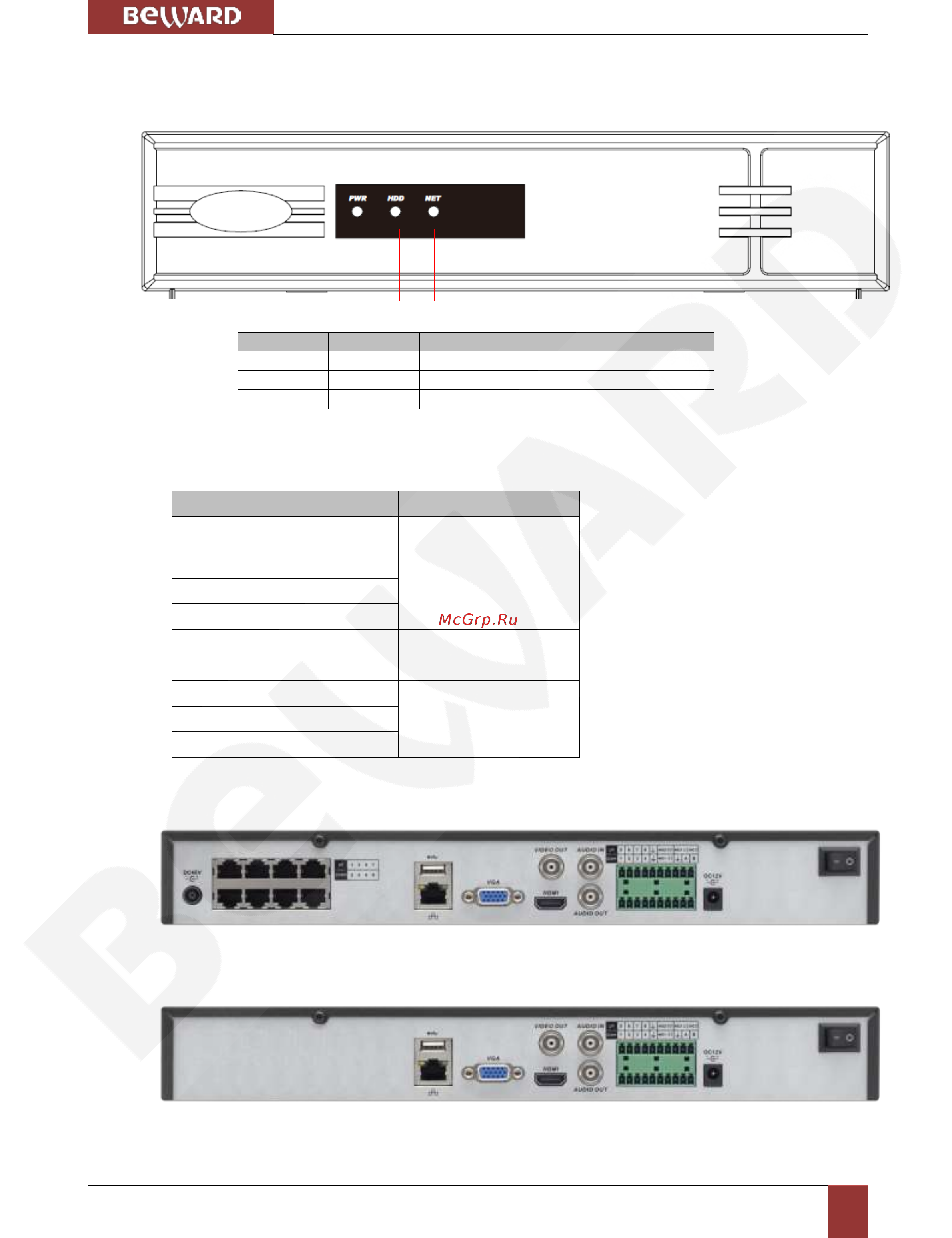 BEWARD BK1232H-P16 [8/79] Задняя панель