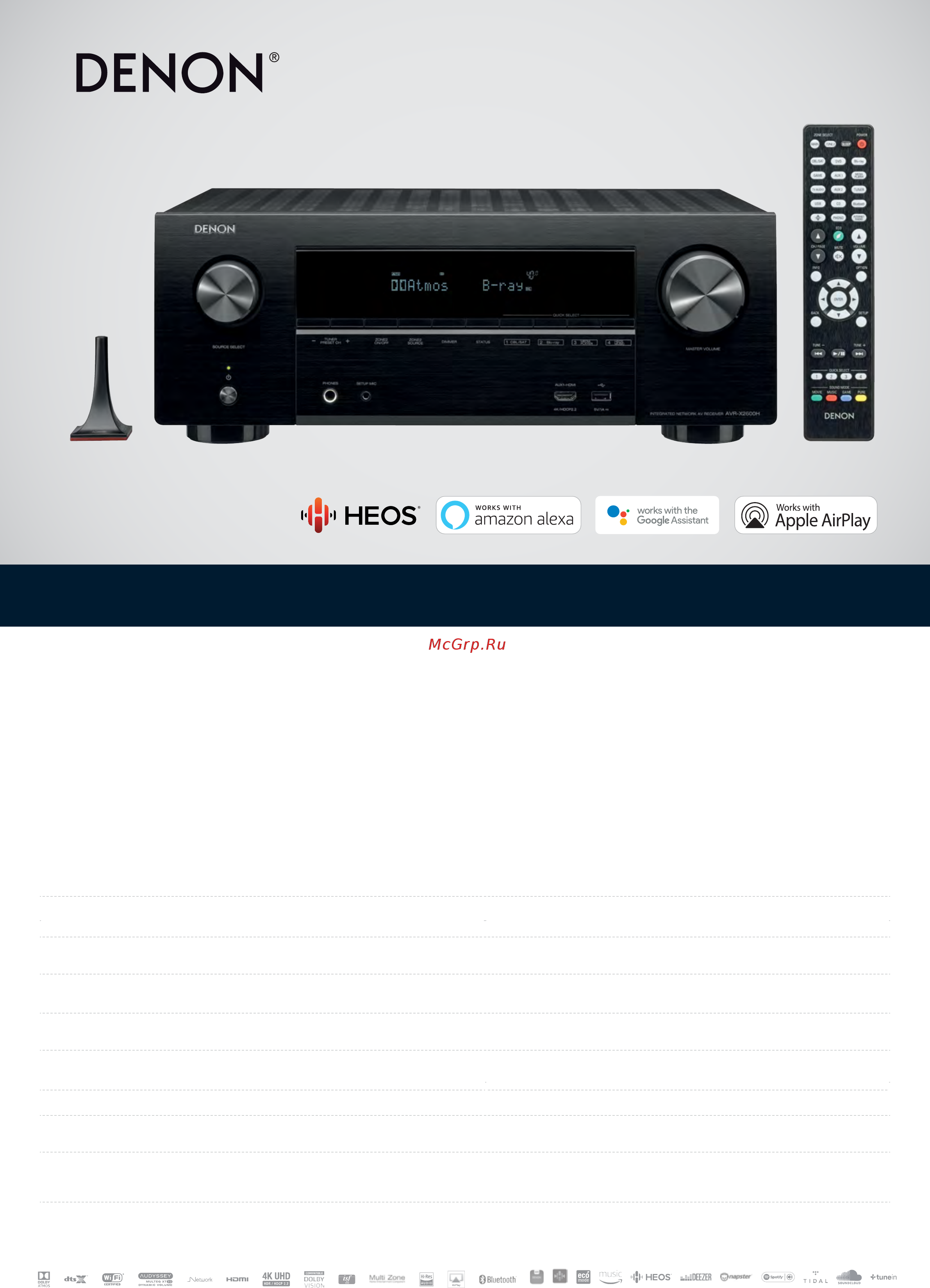 Denon AVR-X2600H Информация о продукте онлайн