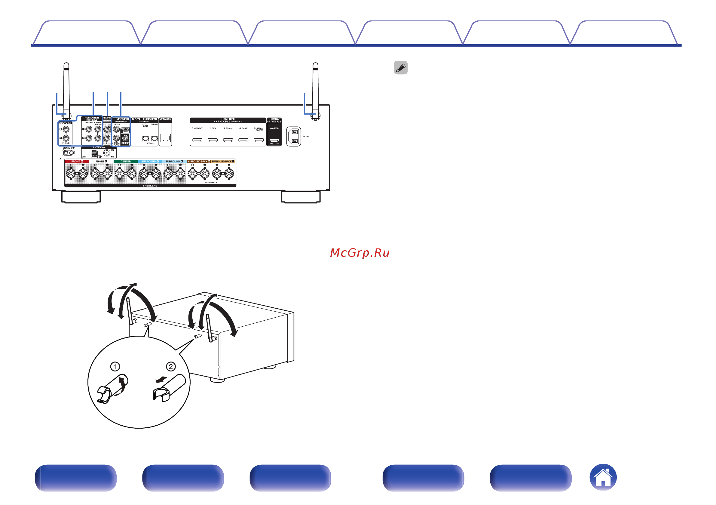 Denon AVR-X1600H DAB [21/300] Q w e r q