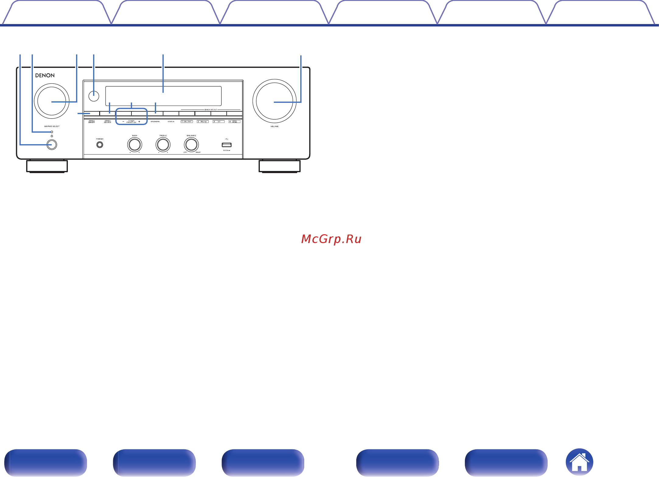 Denon DRA-800H [16/211] T r qw e