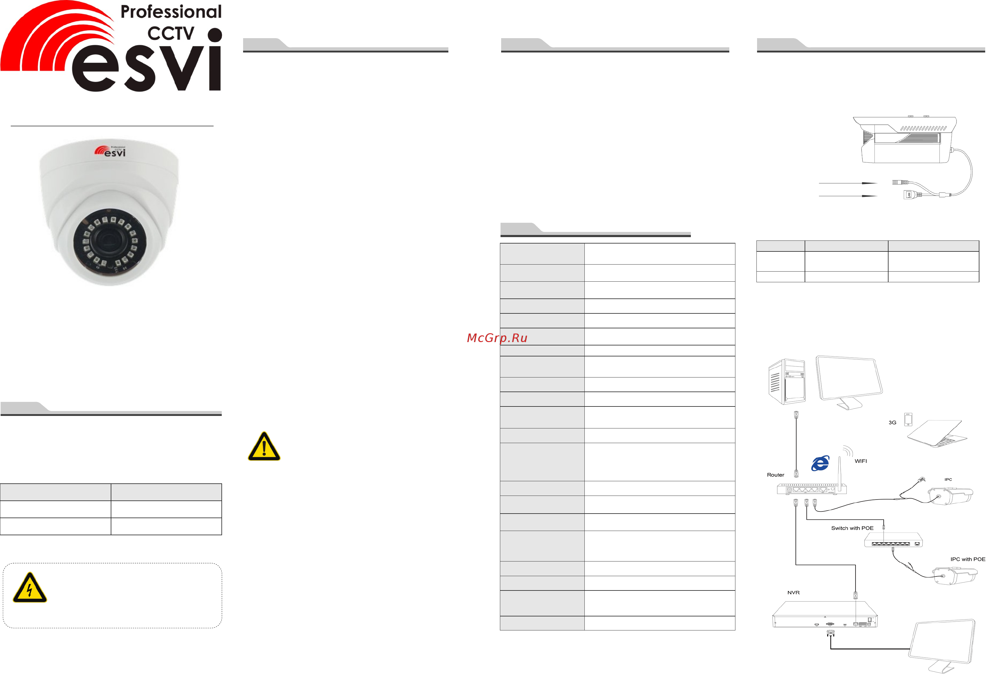 ESVI EVC-DL-F21-A (BV) Инструкция по эксплуатации онлайн