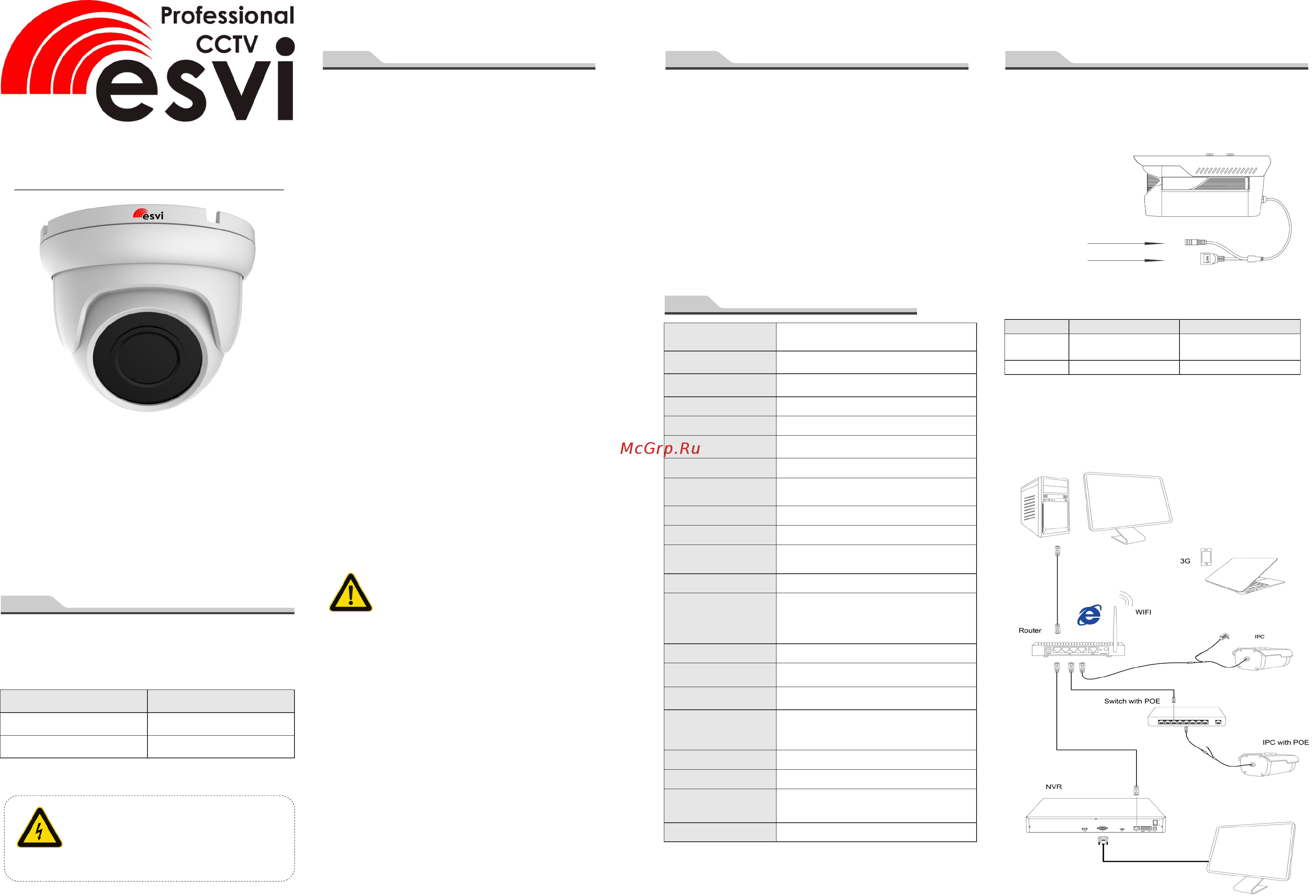 ESVI EVC-DB-F21-A (BV) Инструкция по эксплуатации онлайн