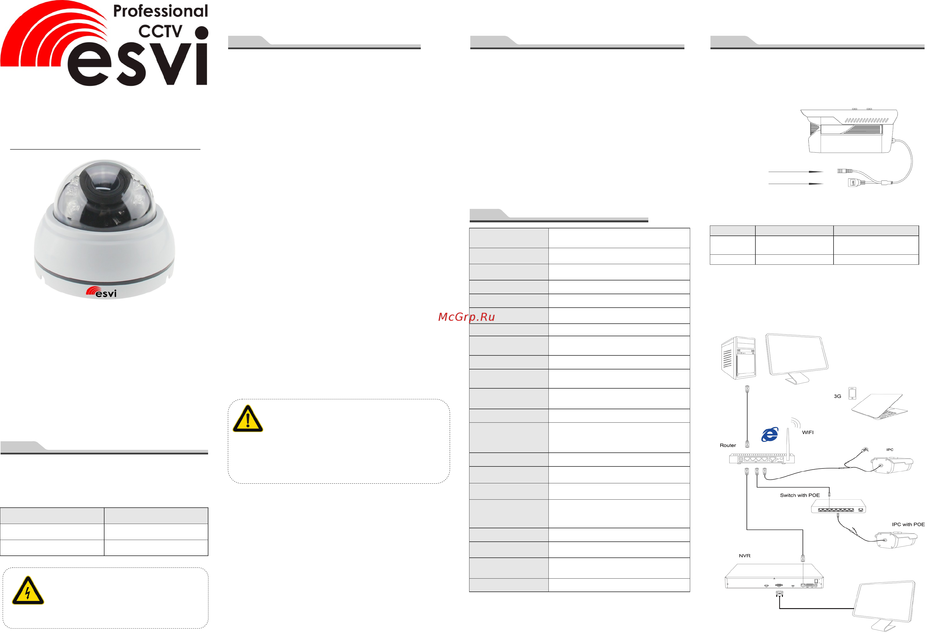 ESVI EVC-NK20-F21-P/A (BV) Инструкция по эксплуатации онлайн