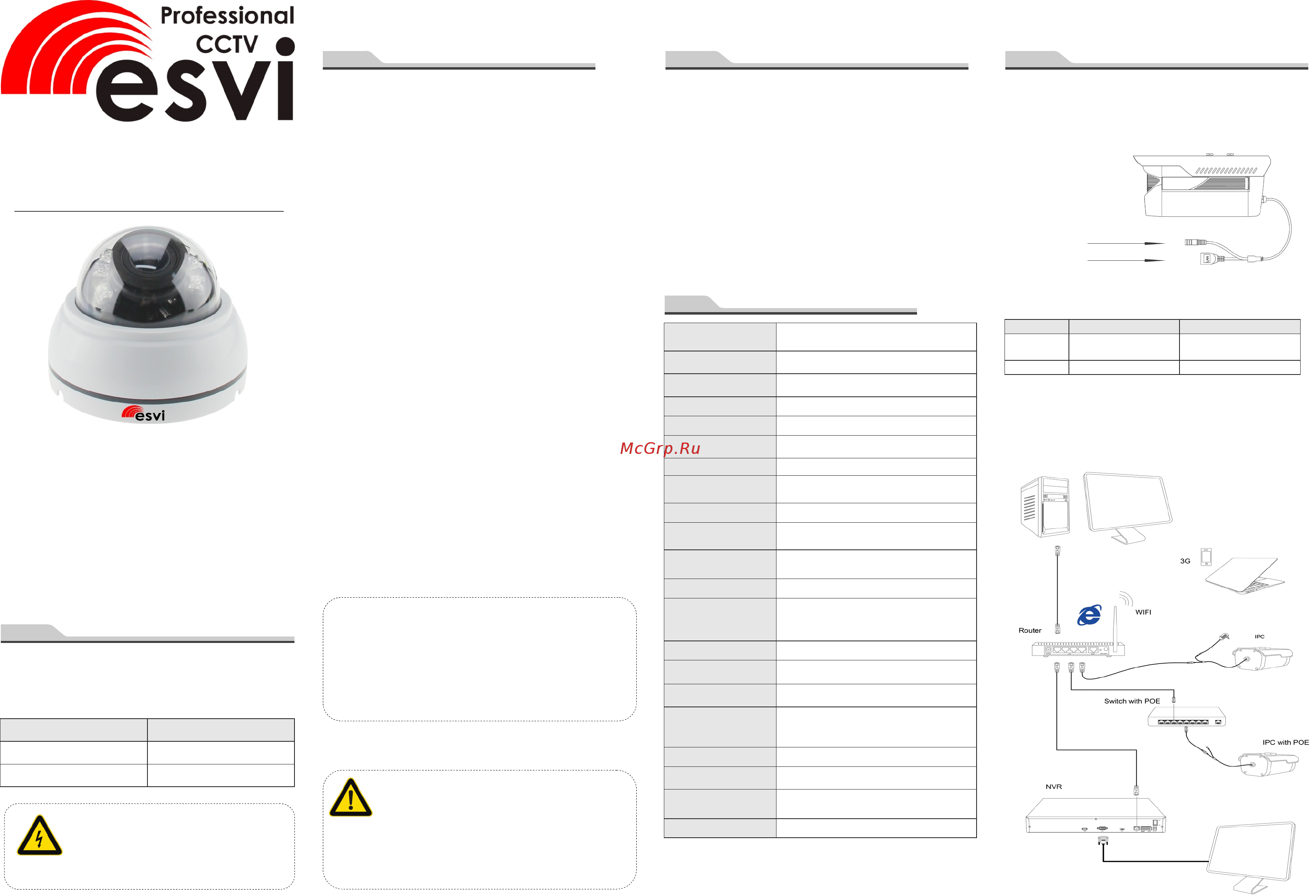 ESVI EVC-NK20-F22-P/A (BV) Инструкция по эксплуатации онлайн