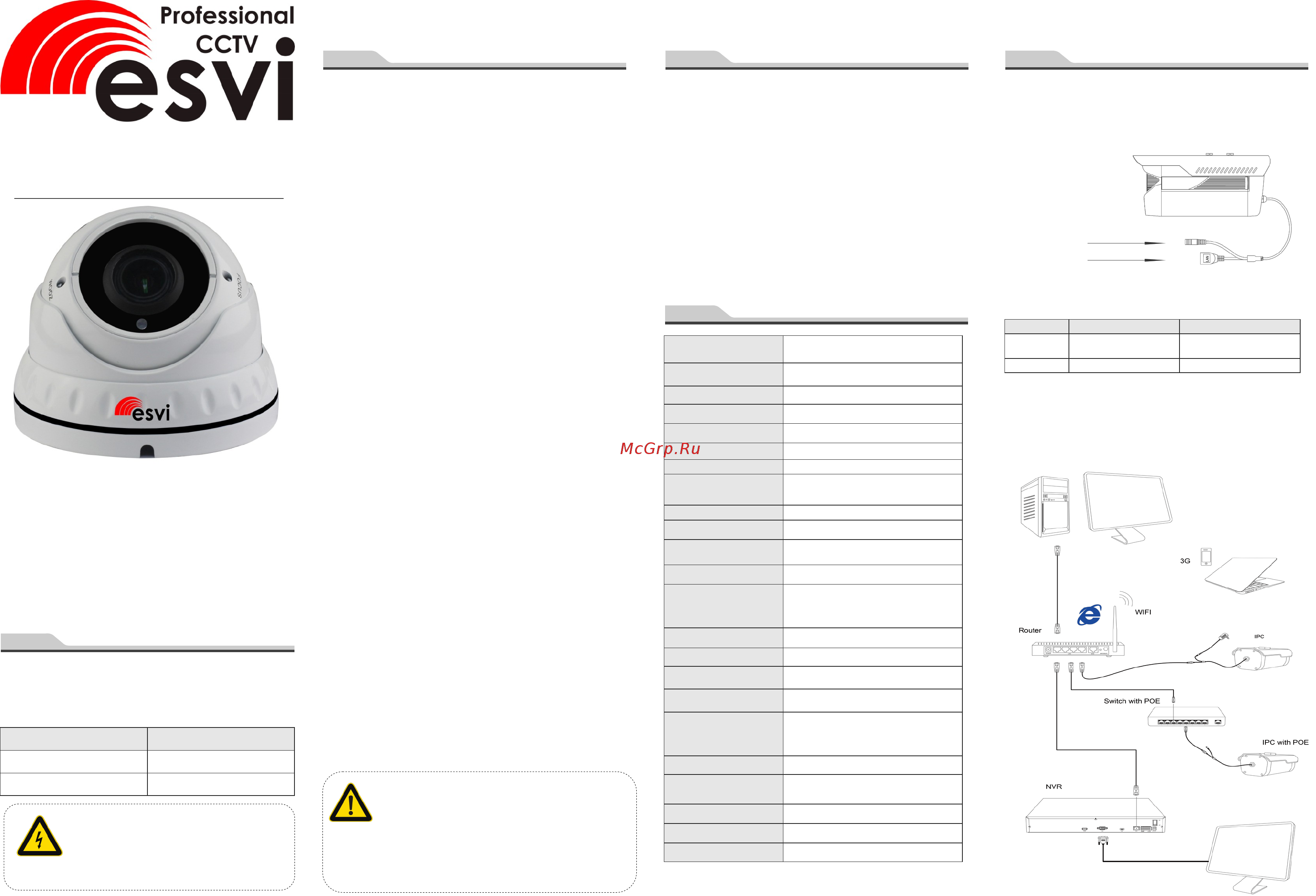 ESVI EVC-DNT-SL20-P/A/C (BV) Инструкция по эксплуатации онлайн