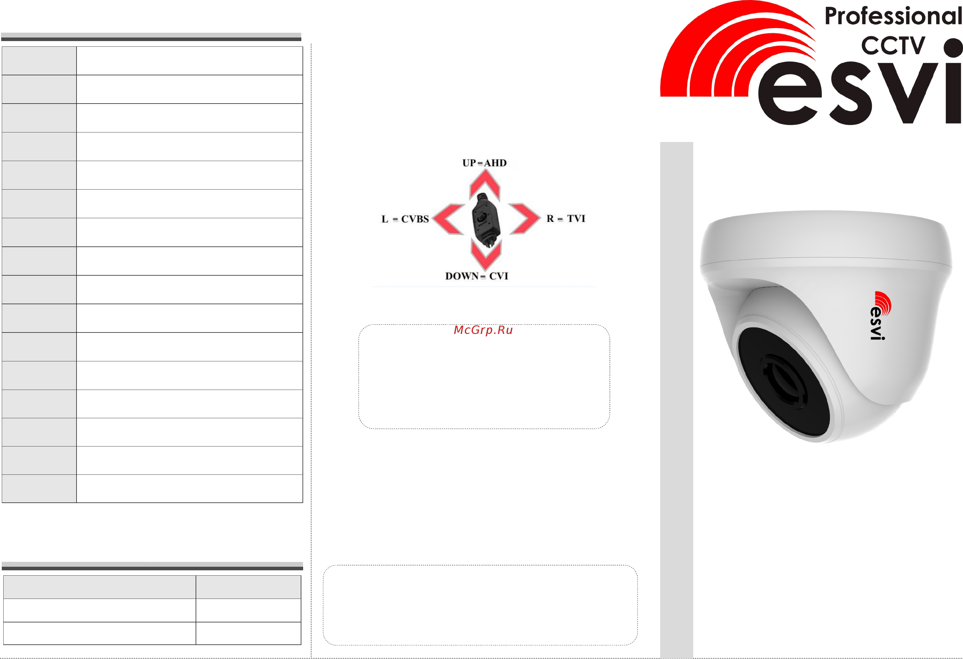 ESVI EVL-DP-H22F (3.6) Инструкция по эксплуатации онлайн
