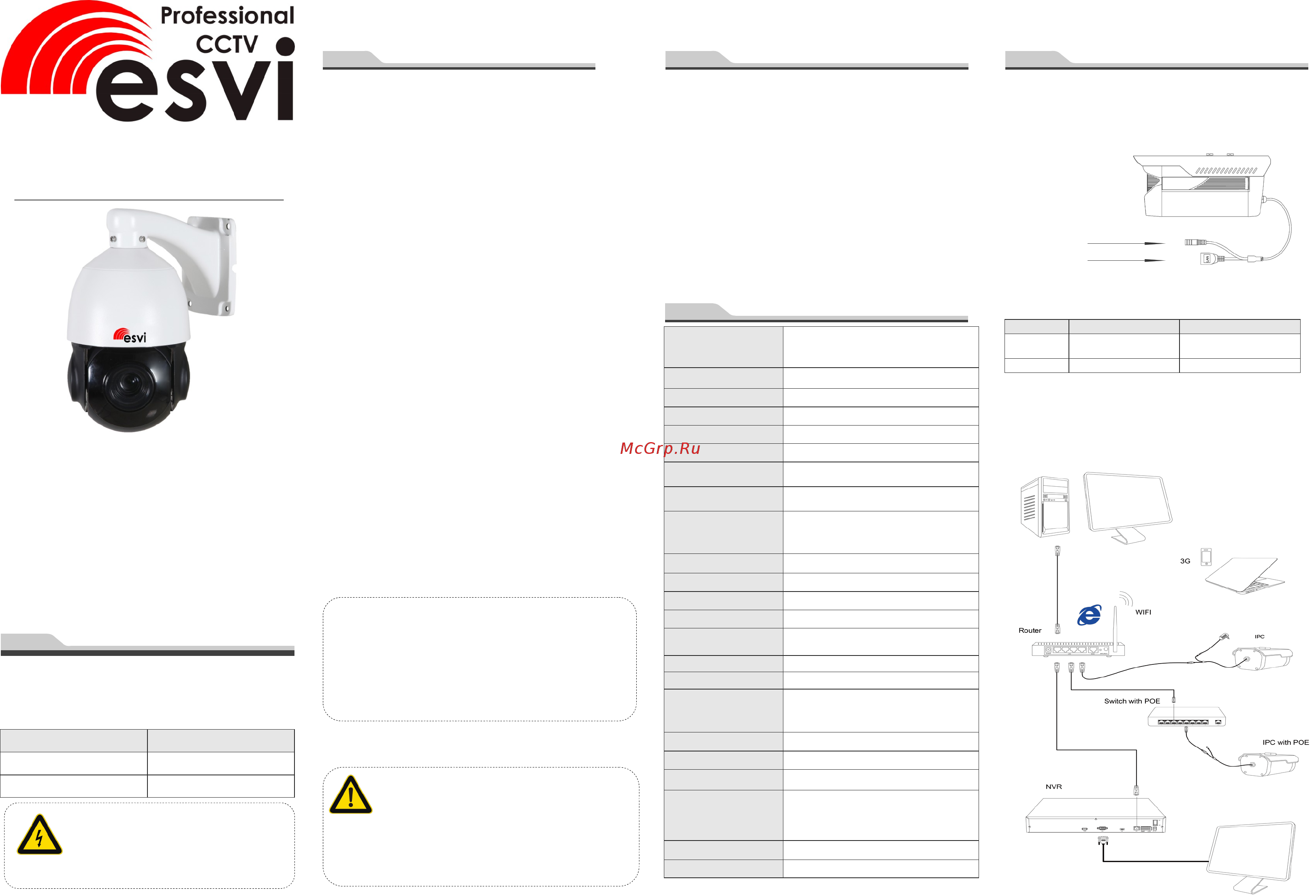 ESVI EVC-PT5A-22-SL20 (BV) Инструкция по эксплуатации онлайн
