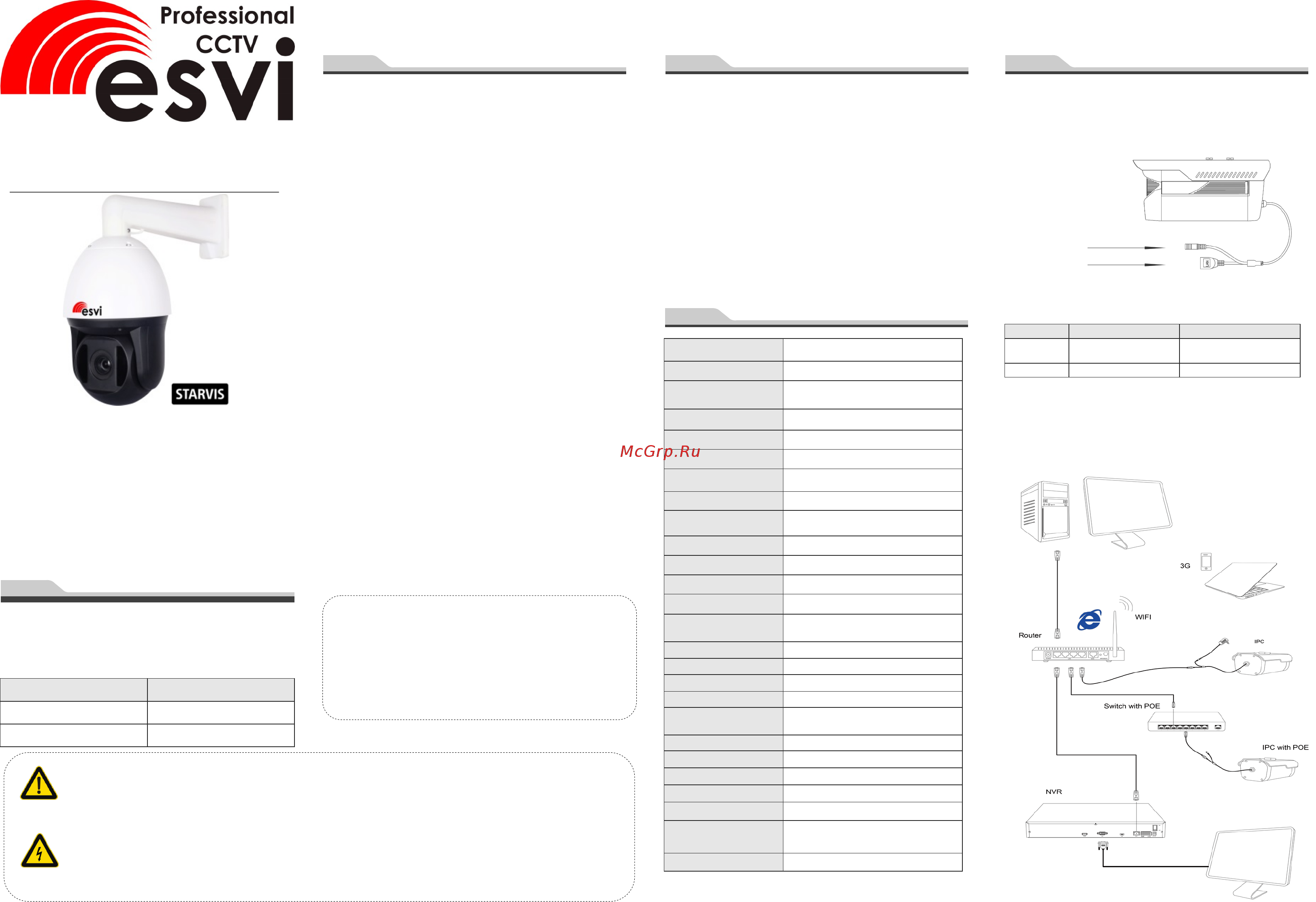 ESVI EVC-PT7K-36-SP20 (BV) Инструкция по эксплуатации онлайн