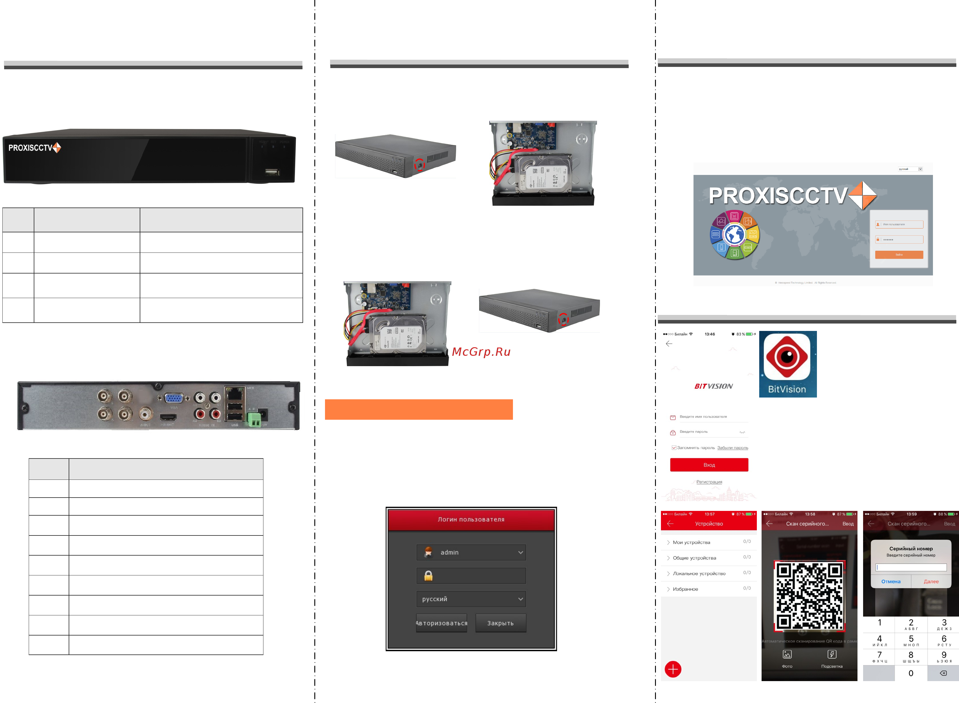 PROXISCCTV PX-C421A (BV) [2/2] Www esocctv ru
